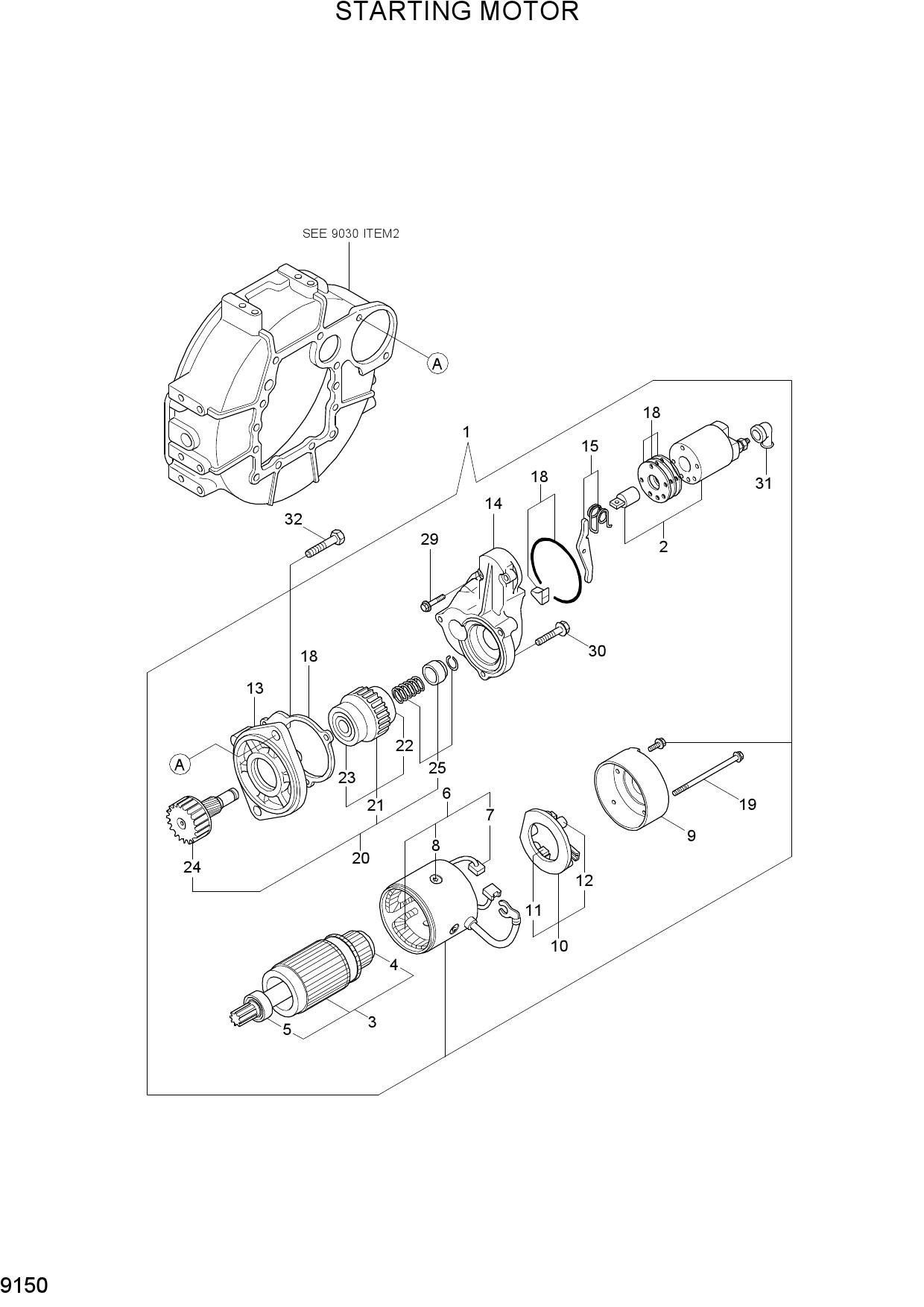 STARTING MOTOR