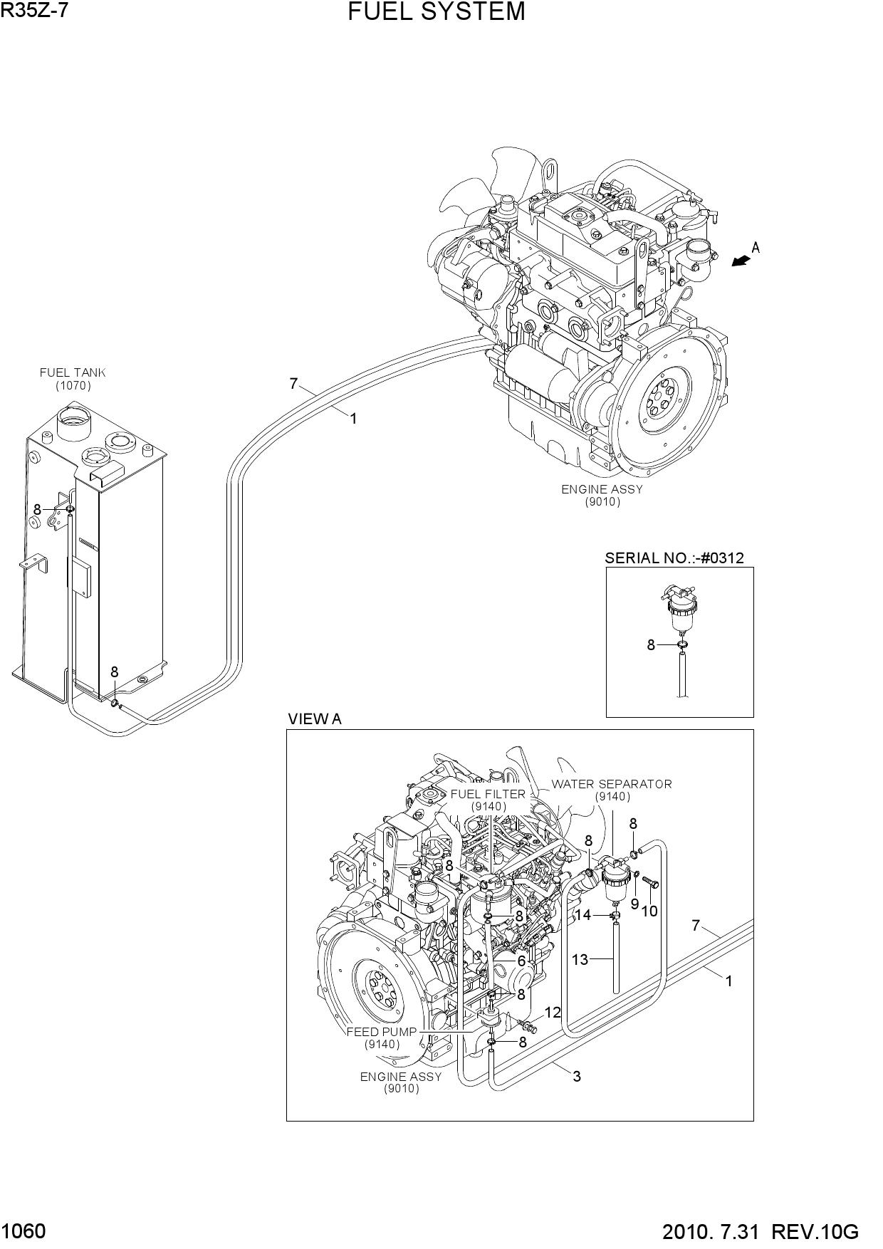 FUEL SYSTEM