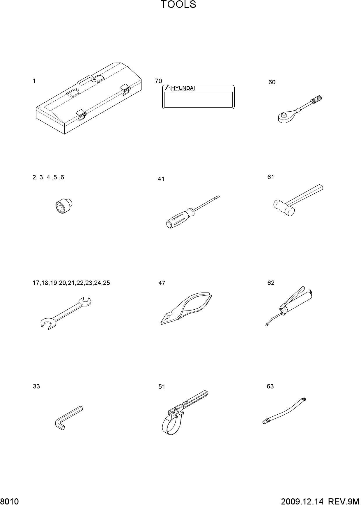 TOOLS