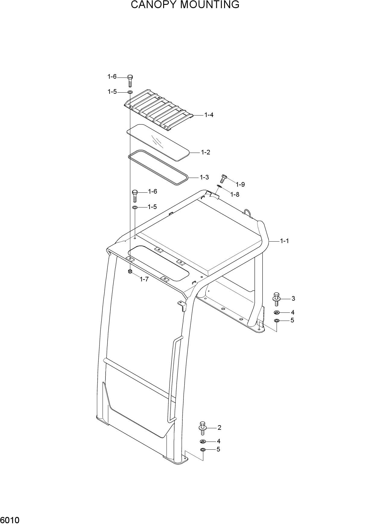 CANOPY MOUNTING