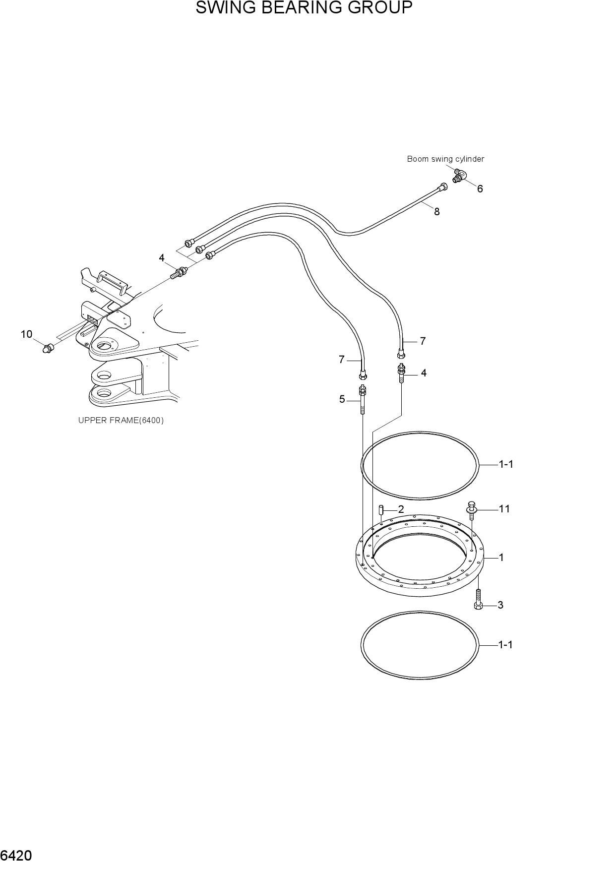 SWING BEARING GROUP