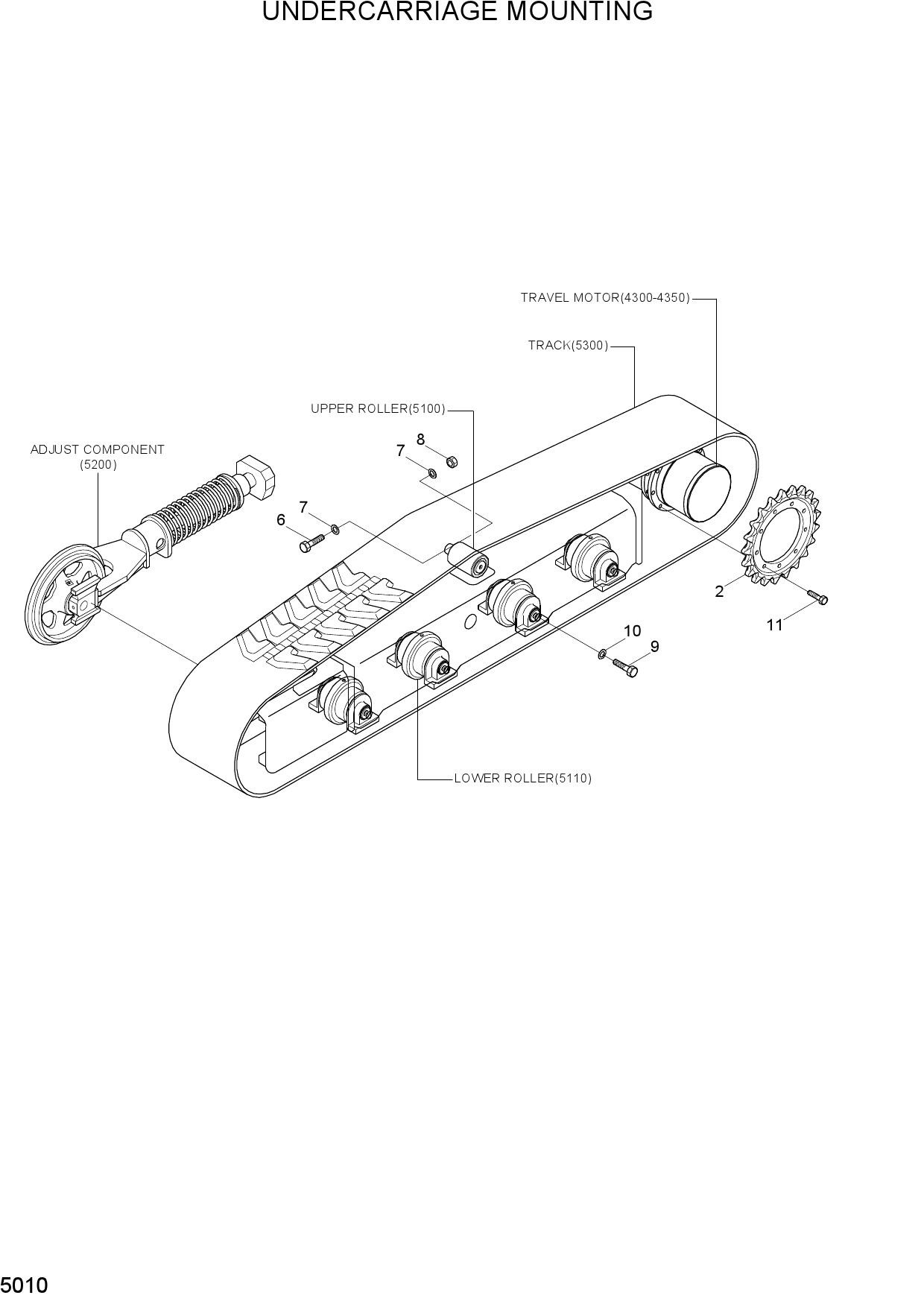 UNDERCARRIAGE MOUNTING