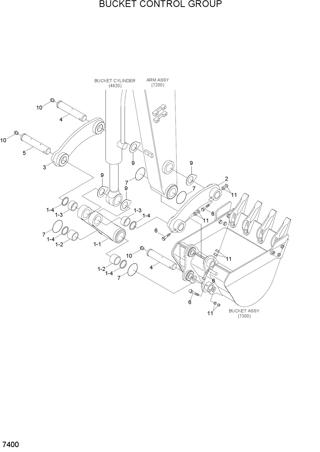 BUCKET CONTROL GROUP