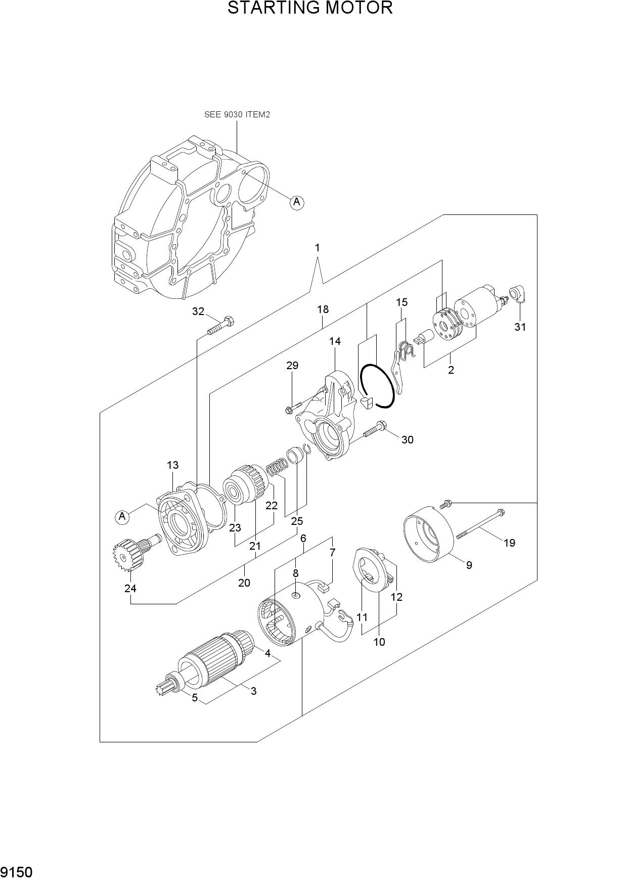 STARTING MOTOR