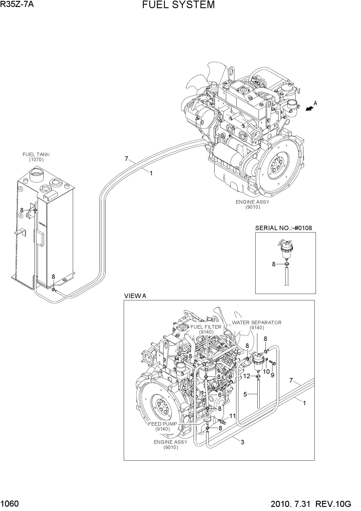 FUEL SYSTEM