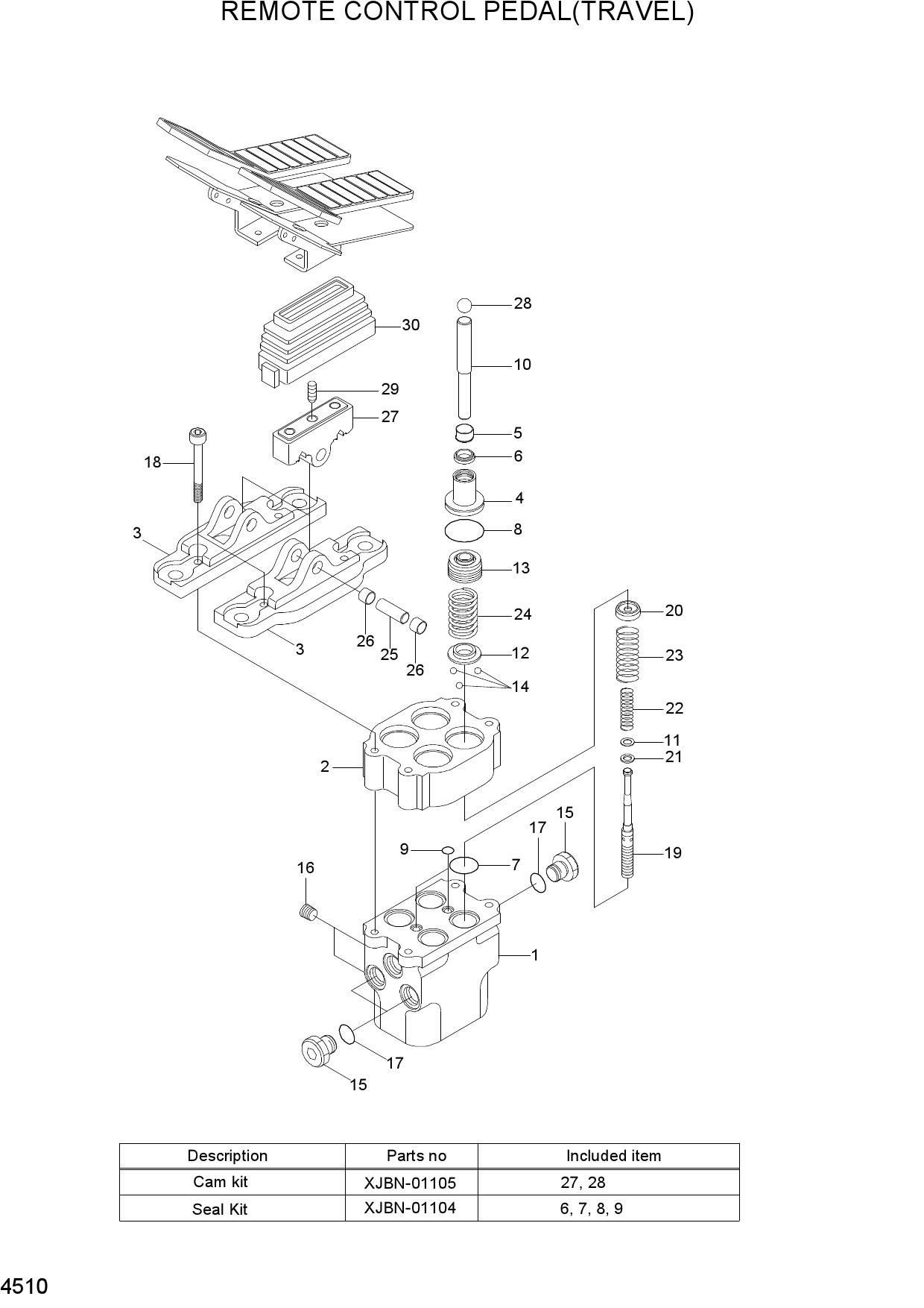 REMOTE CONTROL PEDAL(TRAVEL)