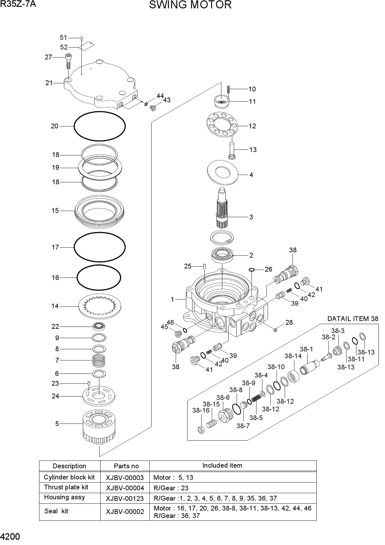 SWING MOTOR