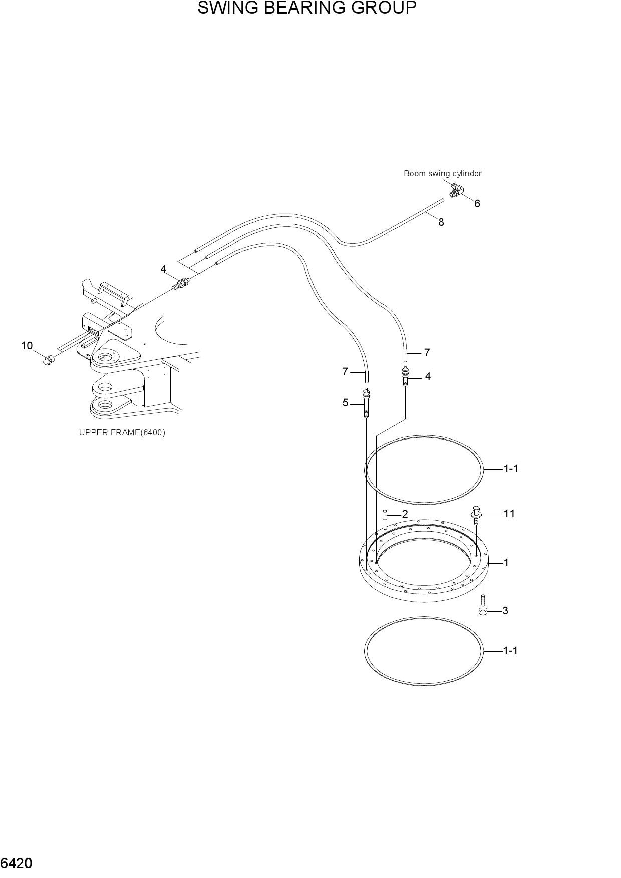 SWING BEARING GROUP