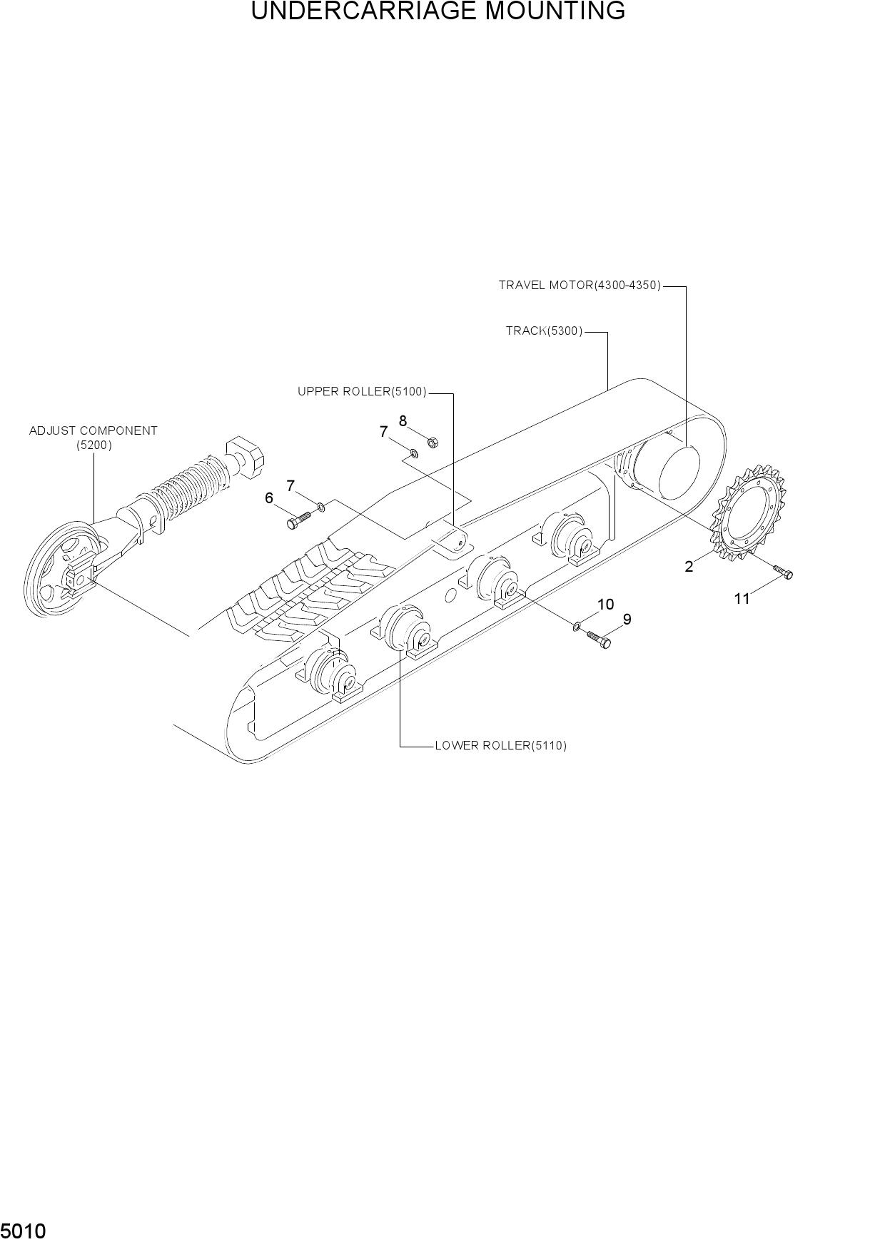 UNDERCARRIAGE MOUNTING