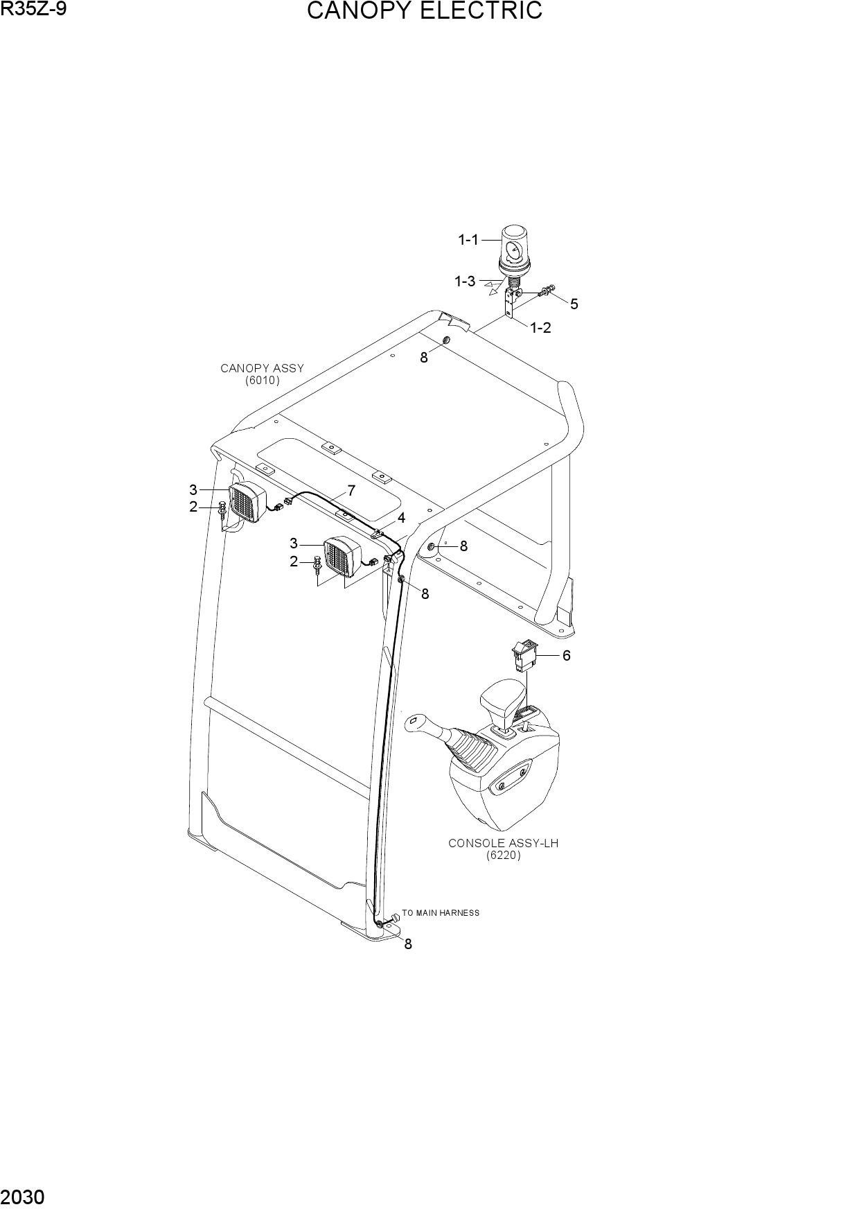 CANOPY ELECTRIC