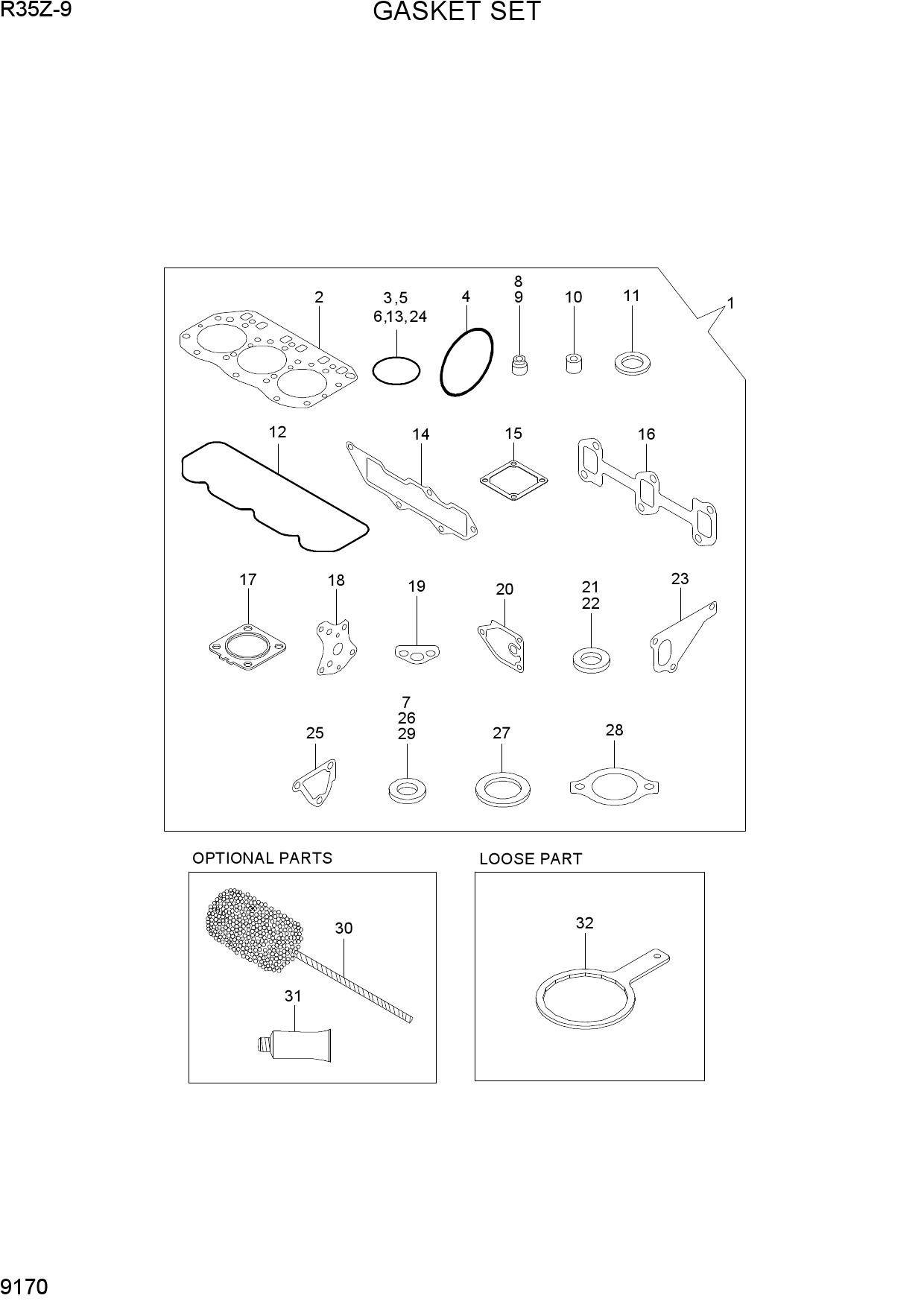 GASKET SET