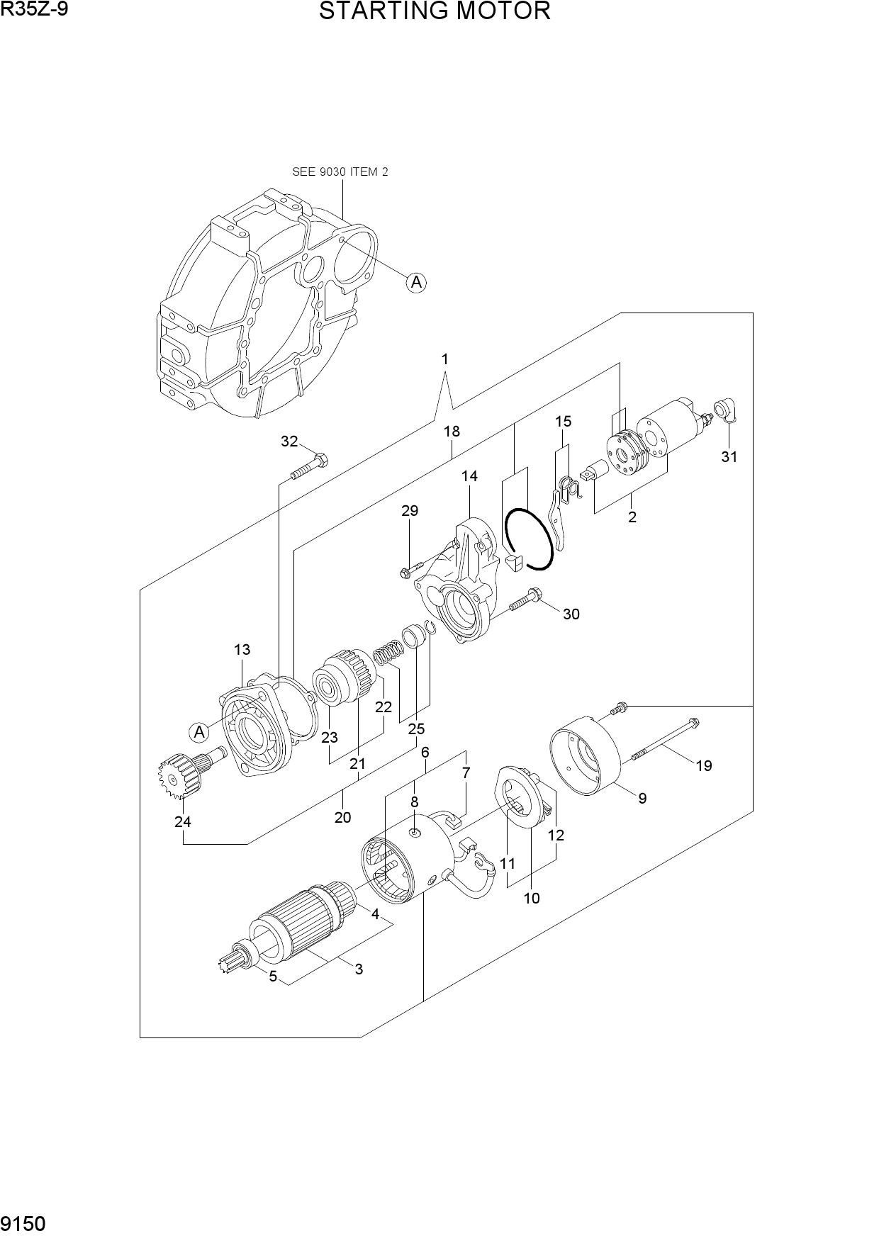 STARTING MOTOR