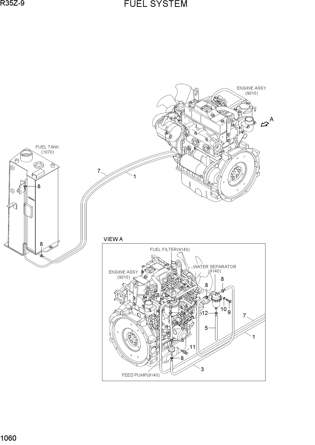 FUEL SYSTEM