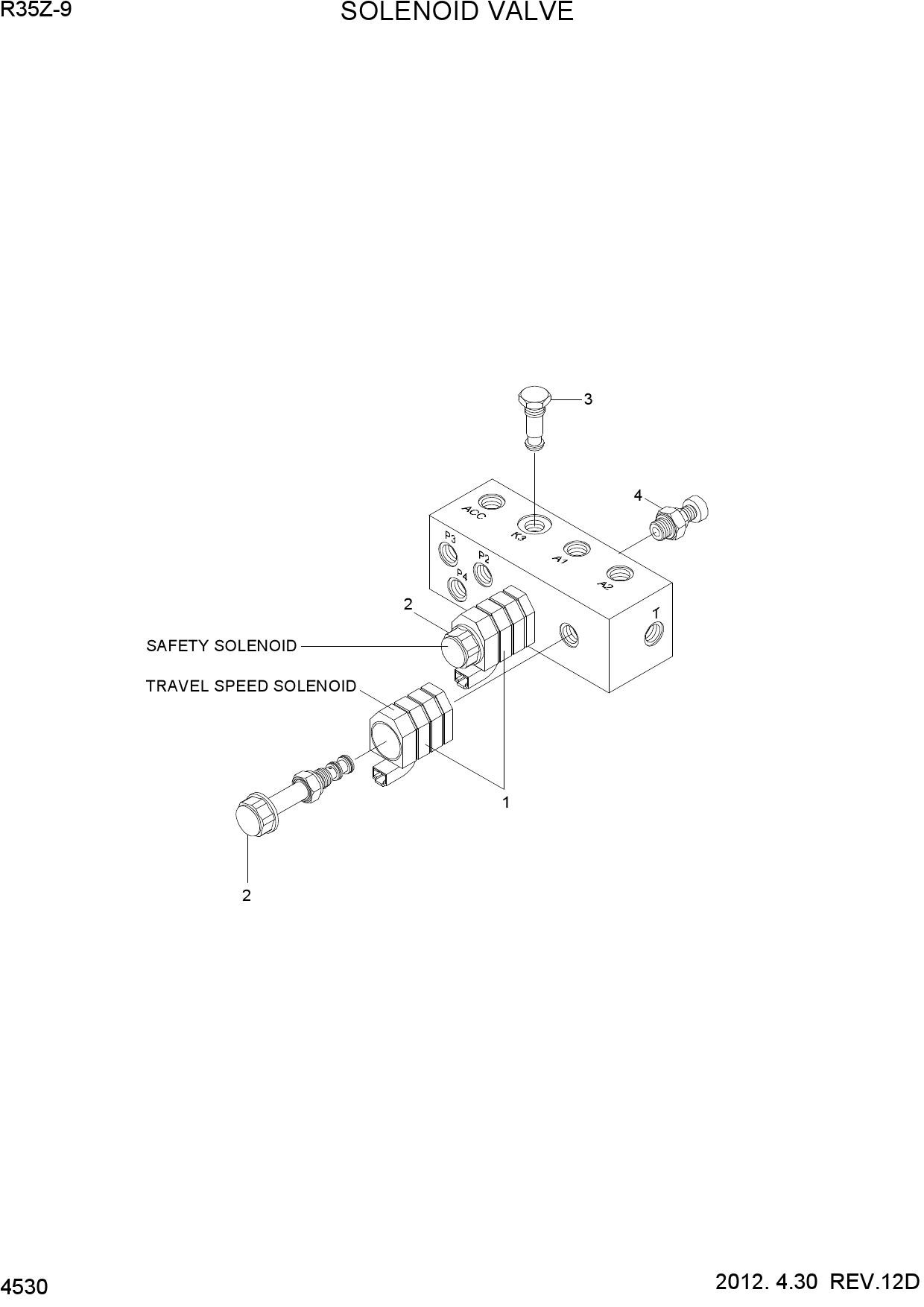 SOLENOID VALVE