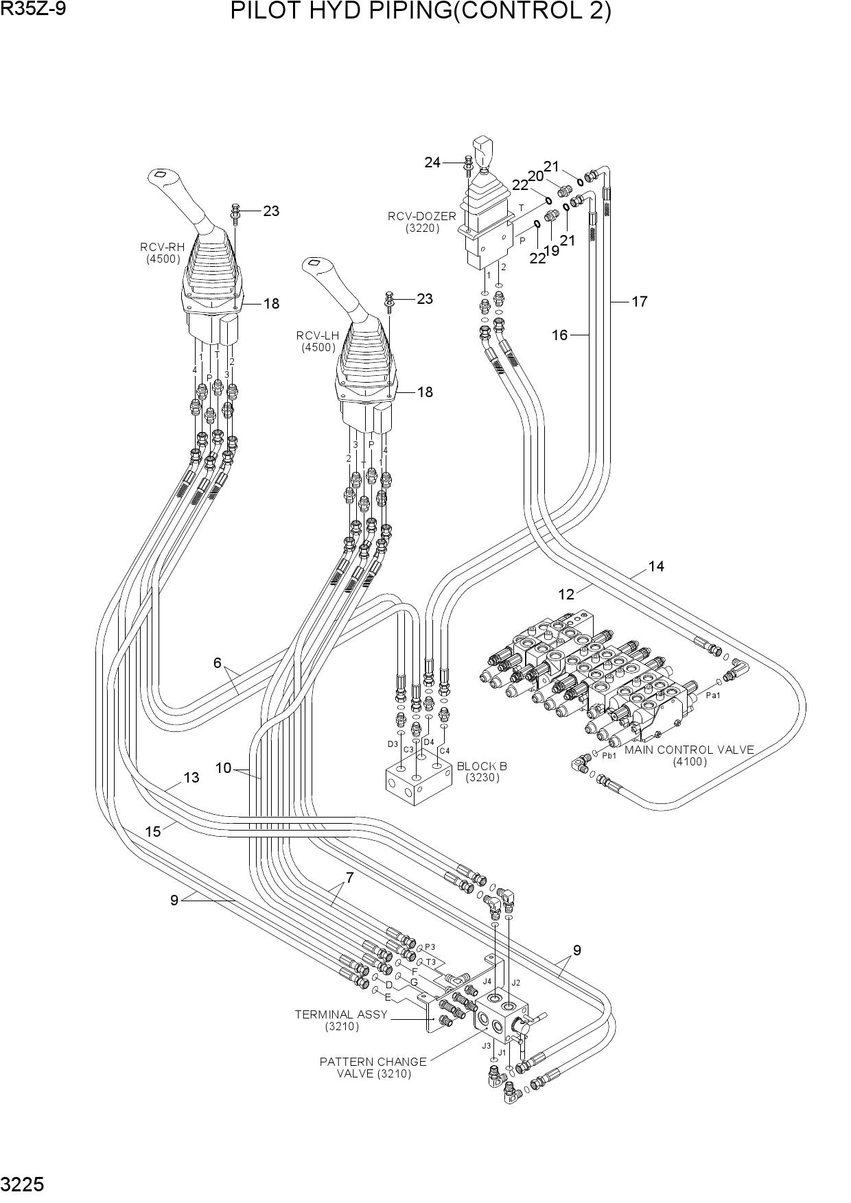 PILOT HYD PIPING(CONTROL 2)