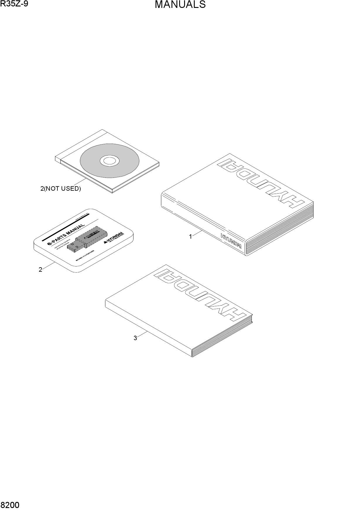 MANUALS