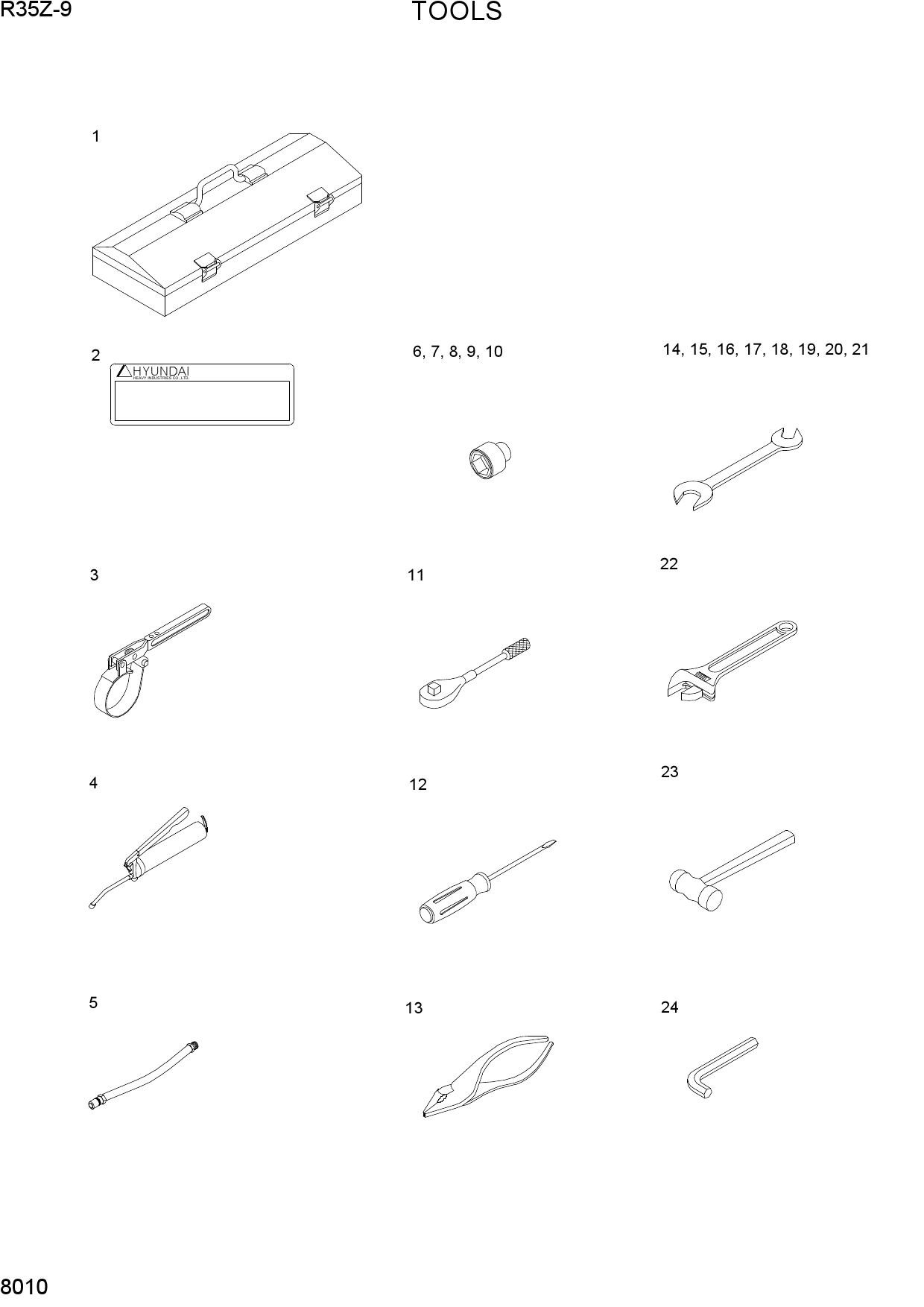 TOOLS