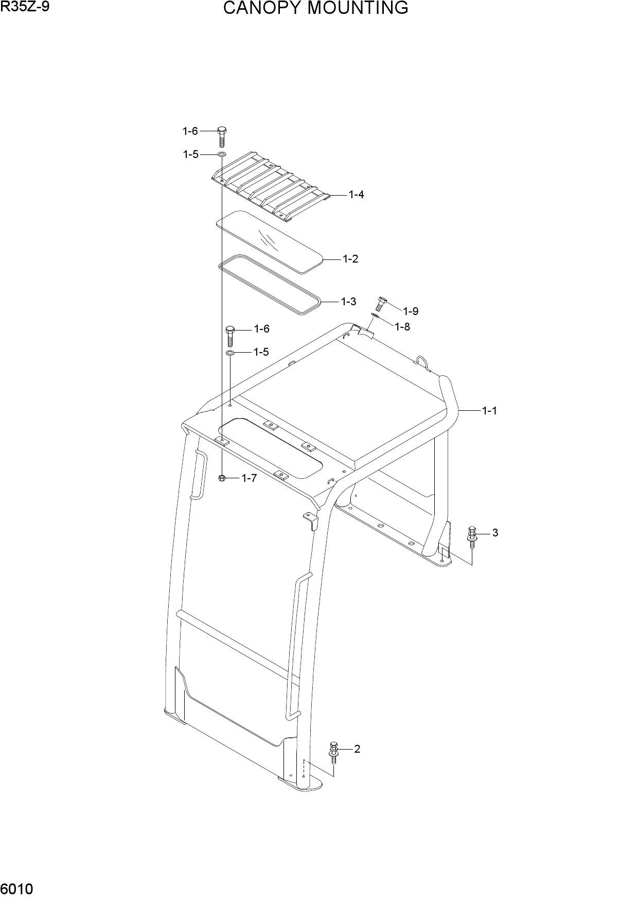 CANOPY MOUNTING