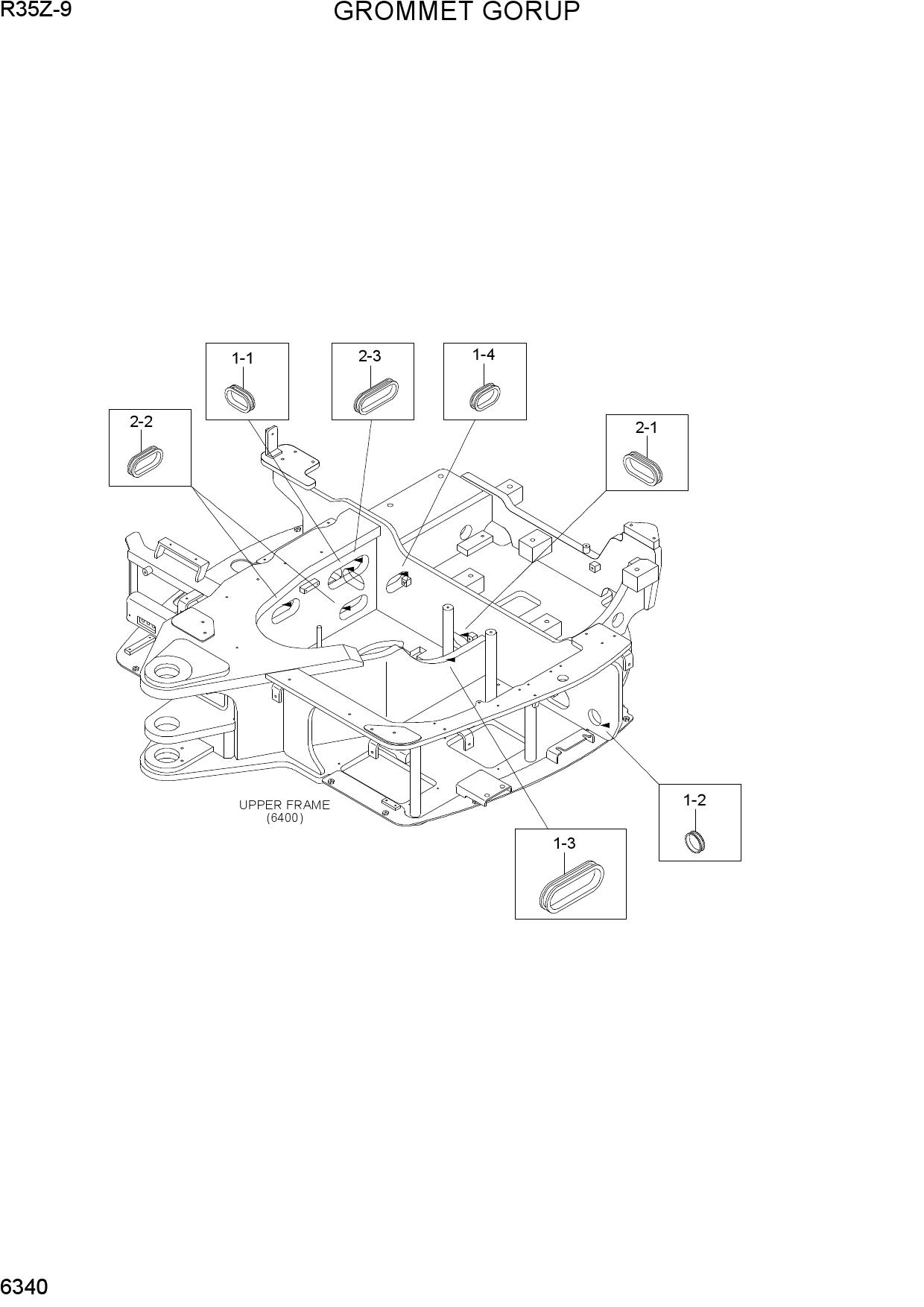 GROMMET GROUP