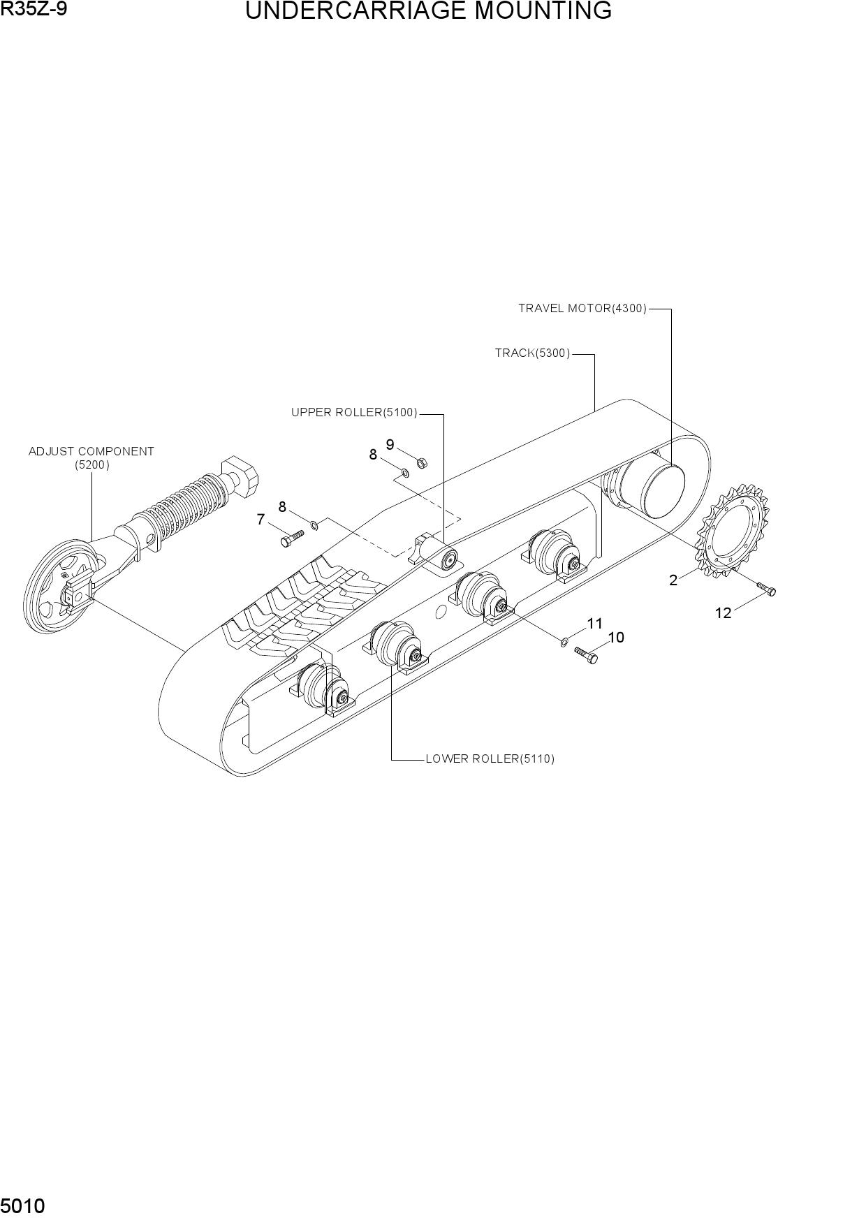 UNDERCARRIAGE MOUNTING