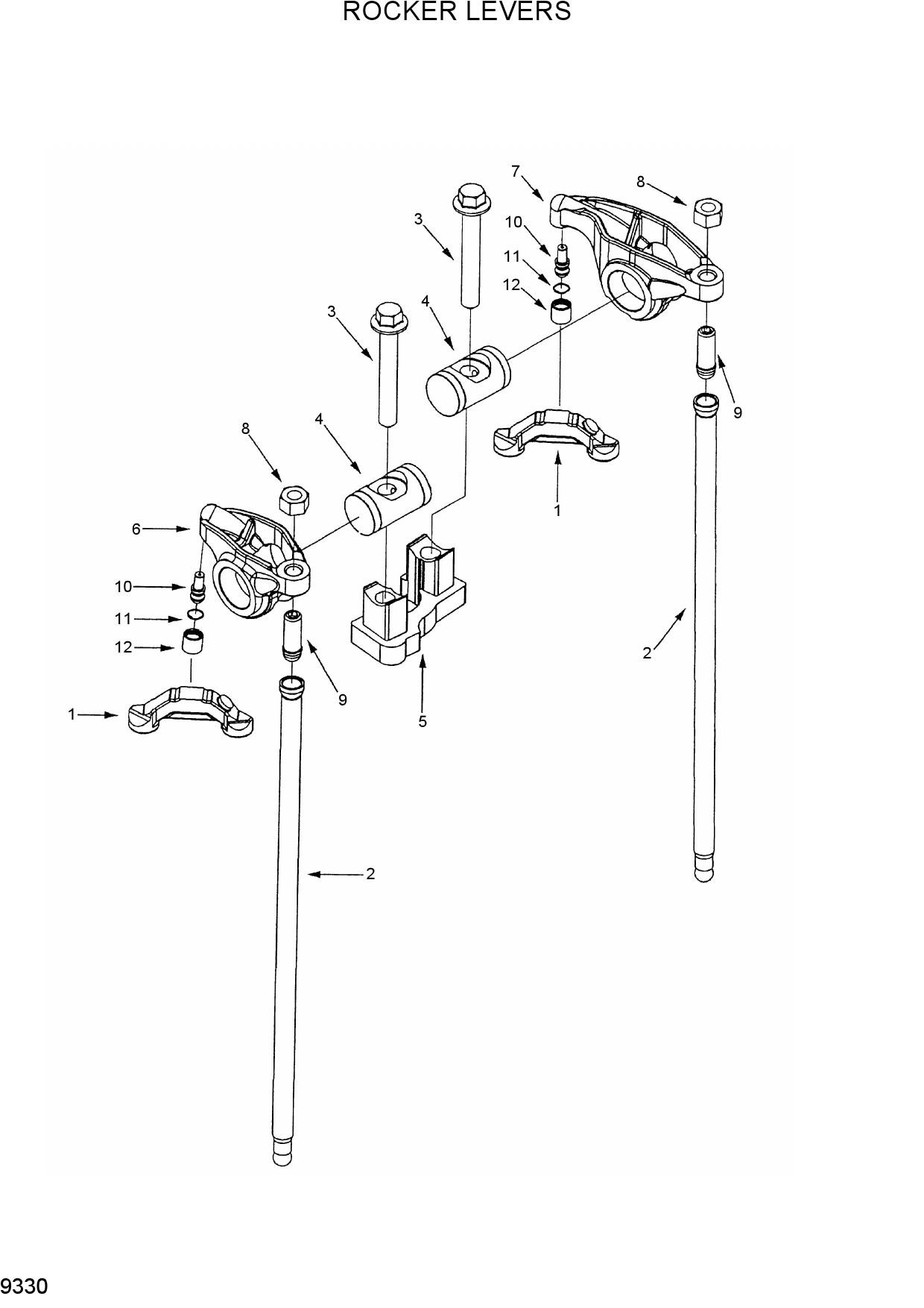 ROCKER LEVERS