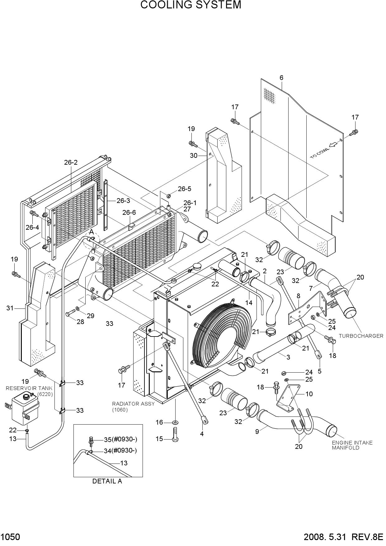 COOLING SYSTEM