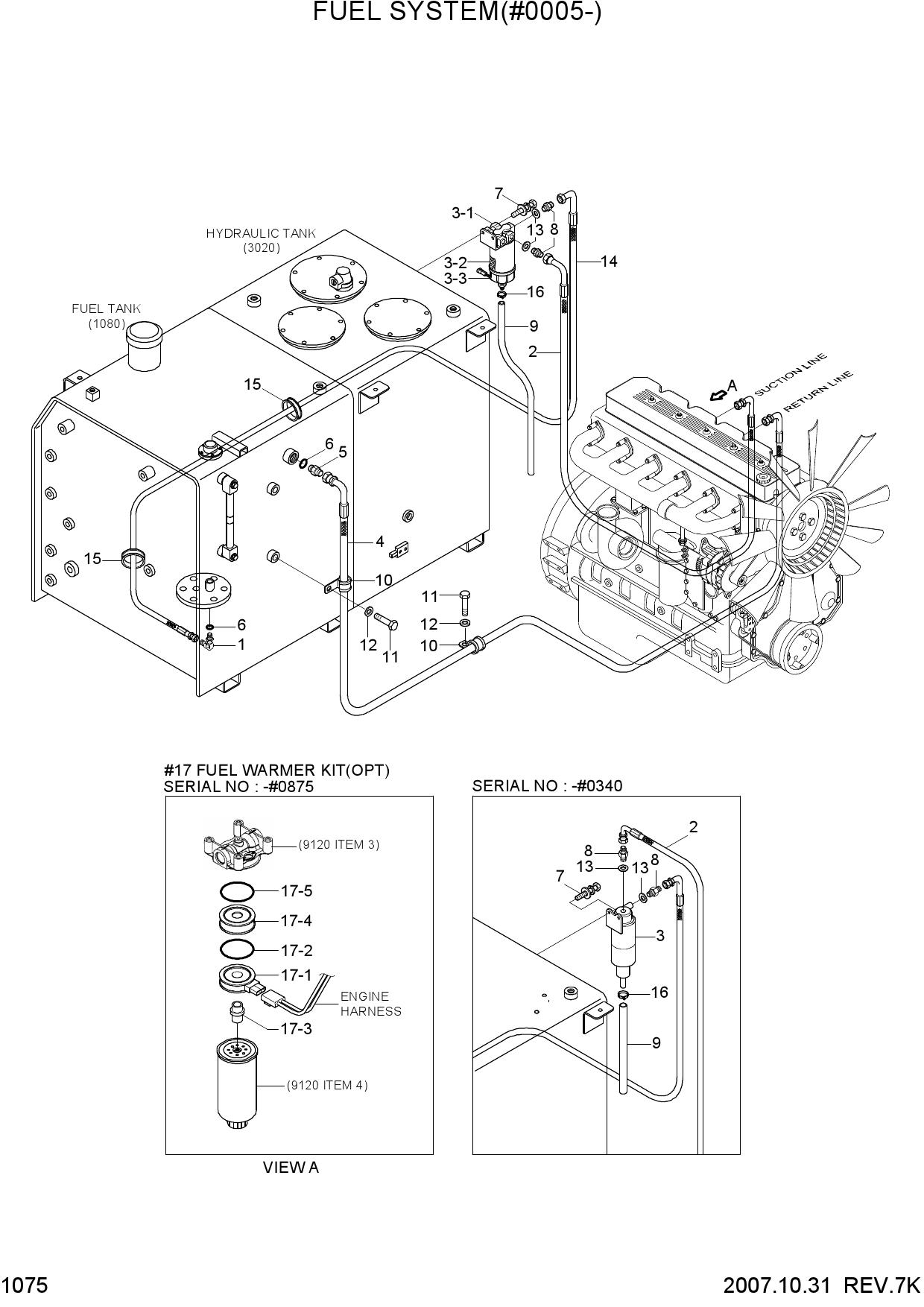 FUEL SYSTEM(#0005-)