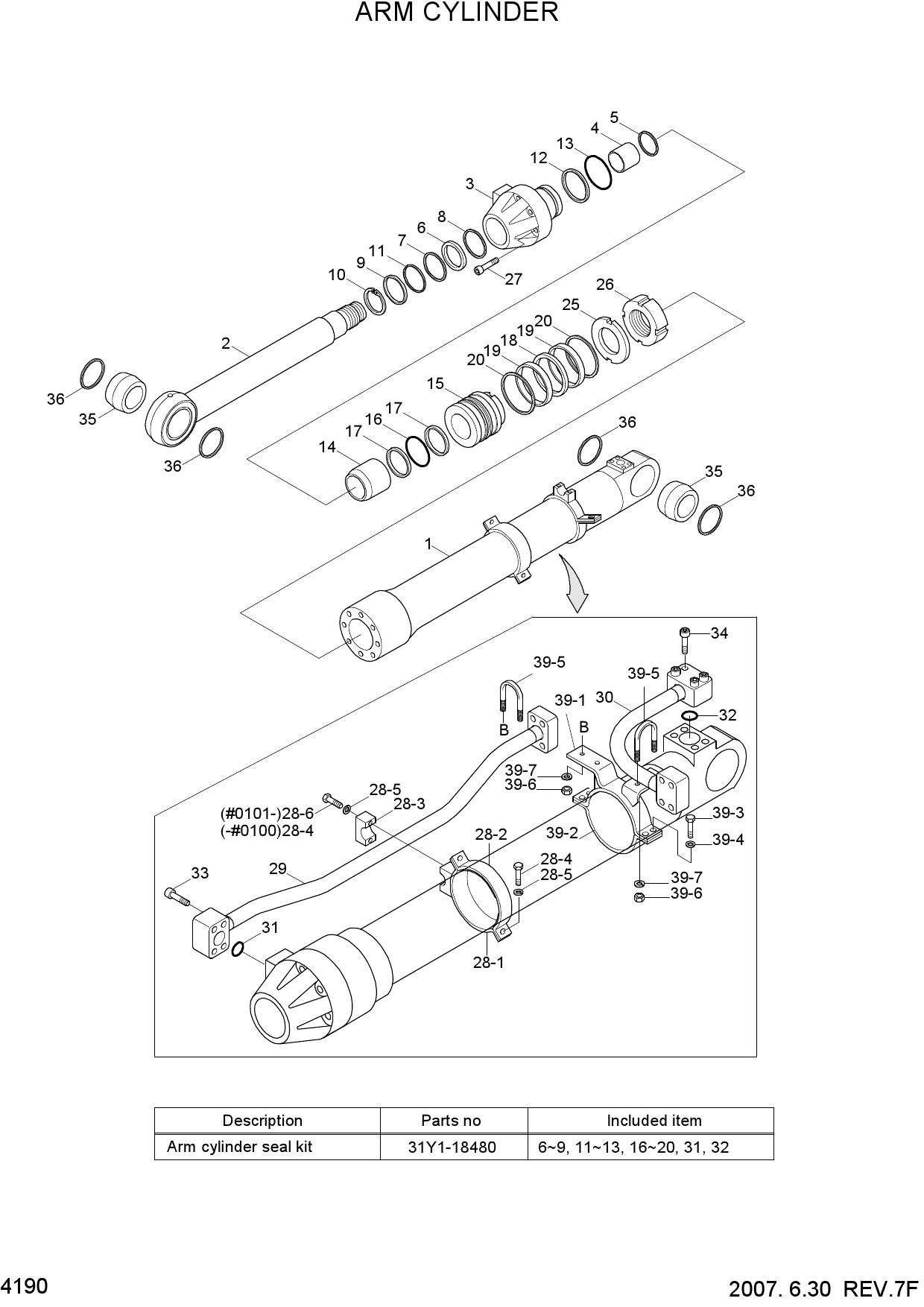 ARM CYLINDER