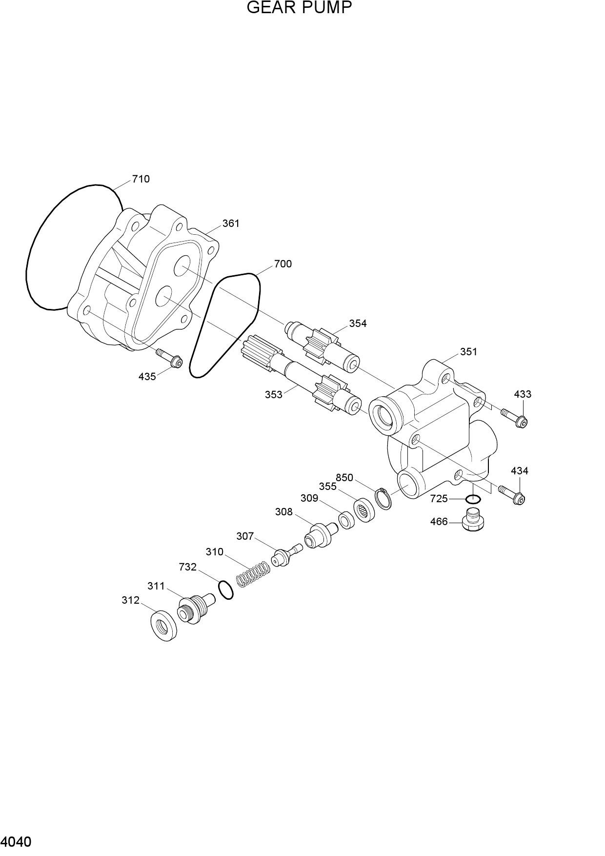 GEAR PUMP