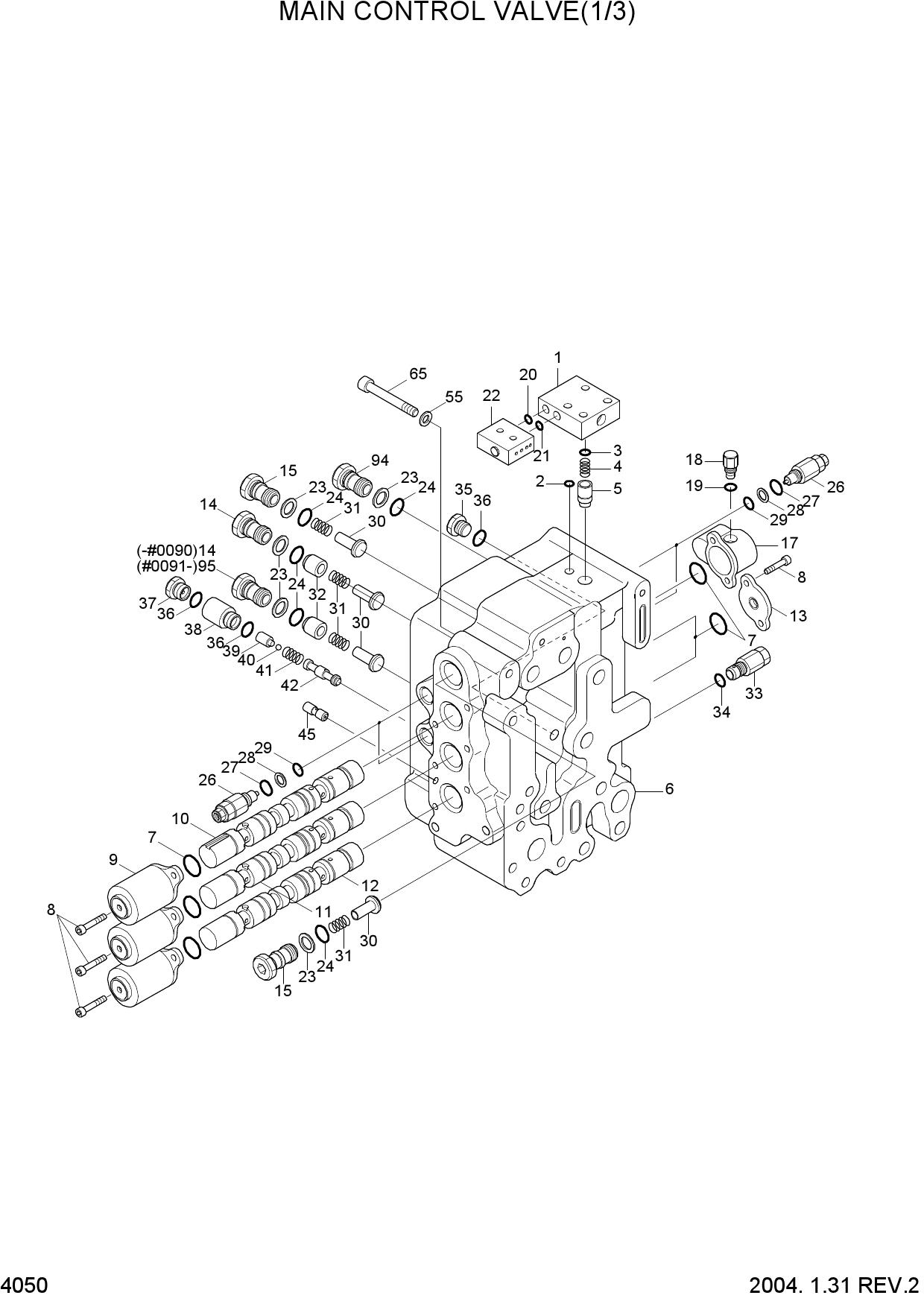 MAIN CONTROL VALVE(1/3)