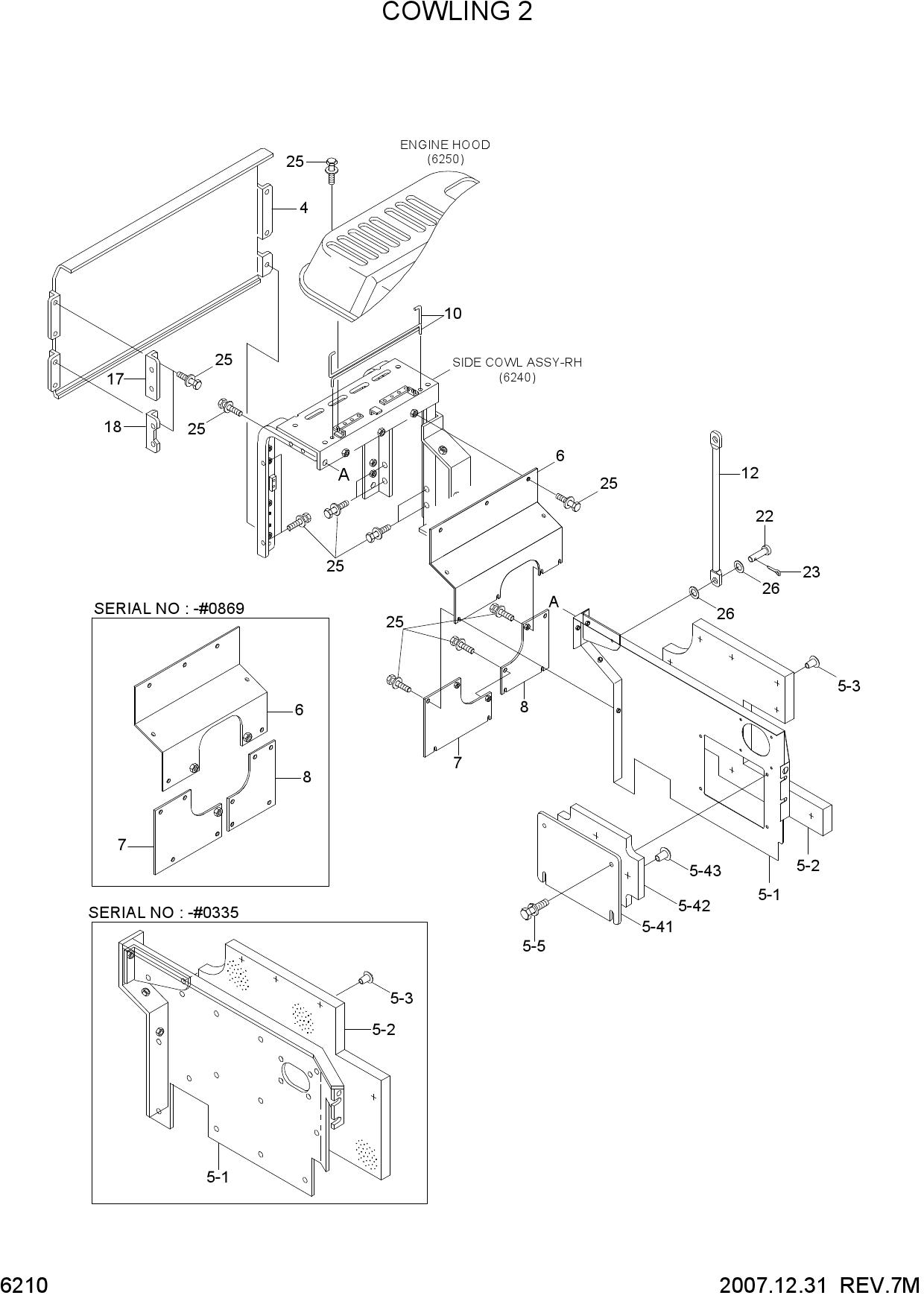 COWLING 2