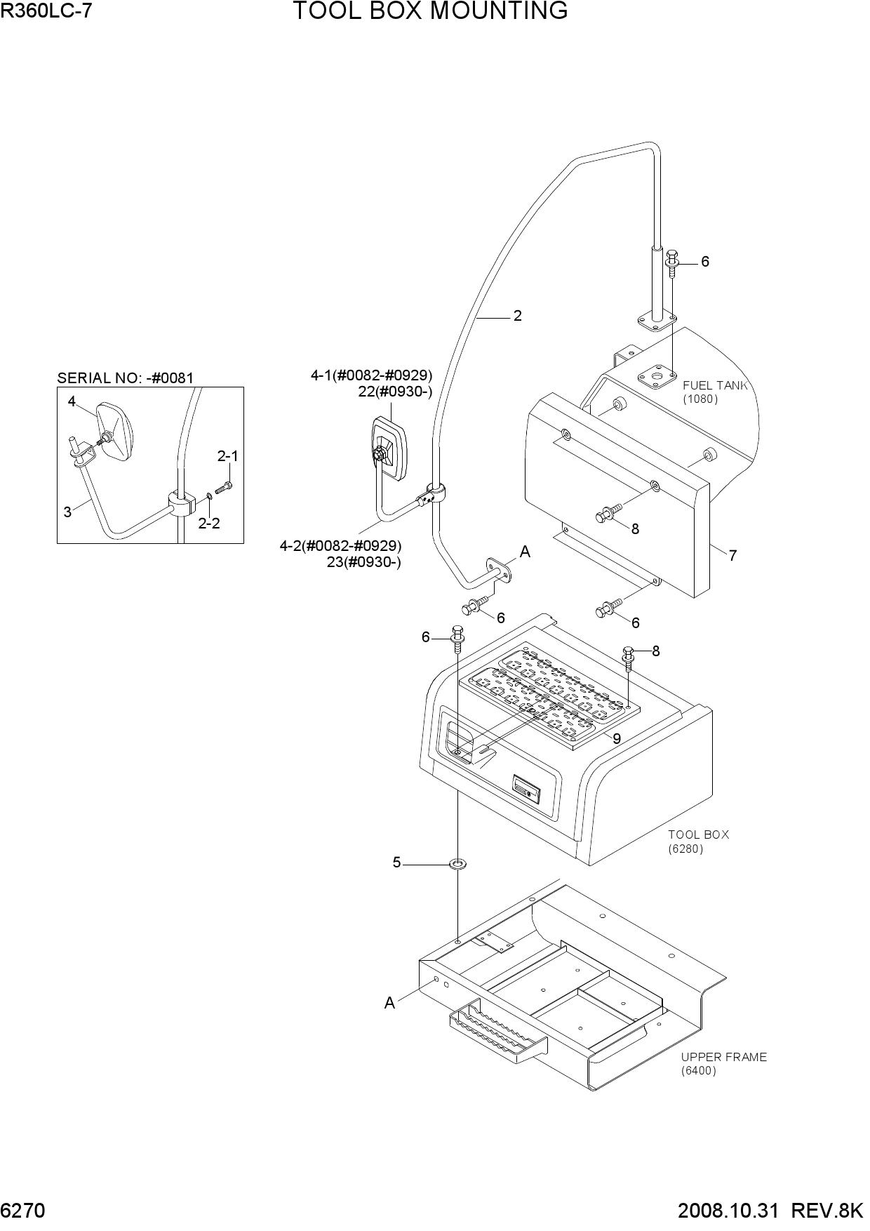 TOOL BOX MOUNTING