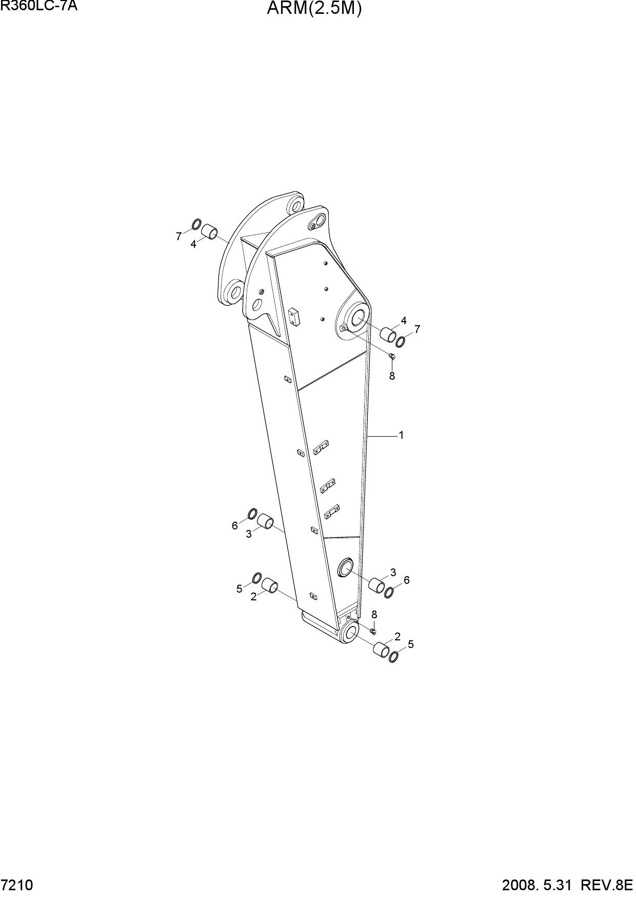 ARM(2.5M)
