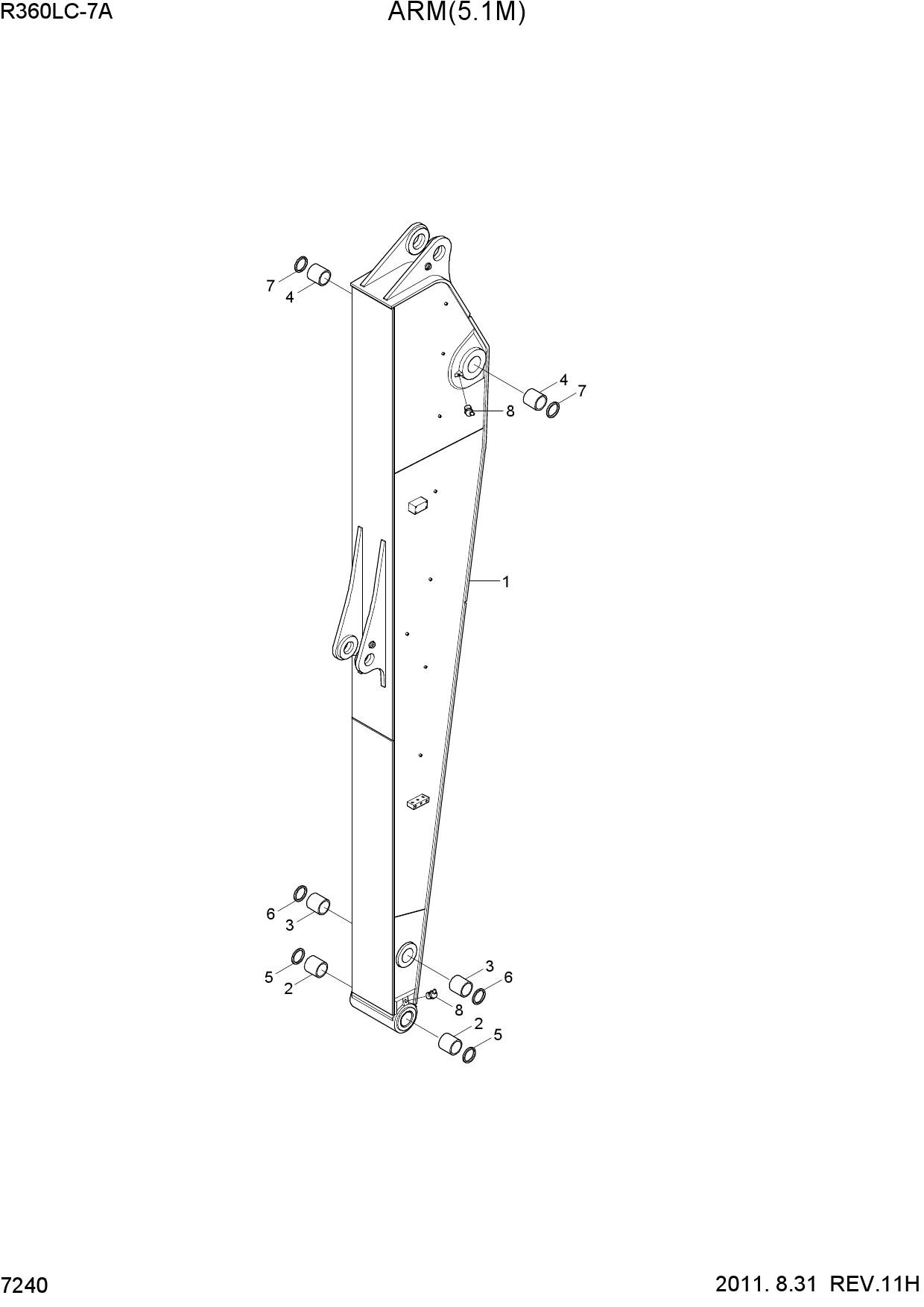 ARM(5.1M)