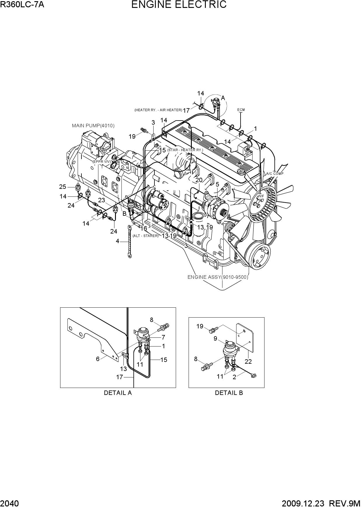 ENGINE ELECTRIC