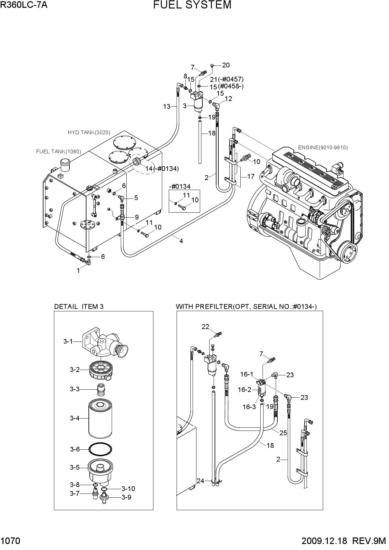 FUEL SYSTEM
