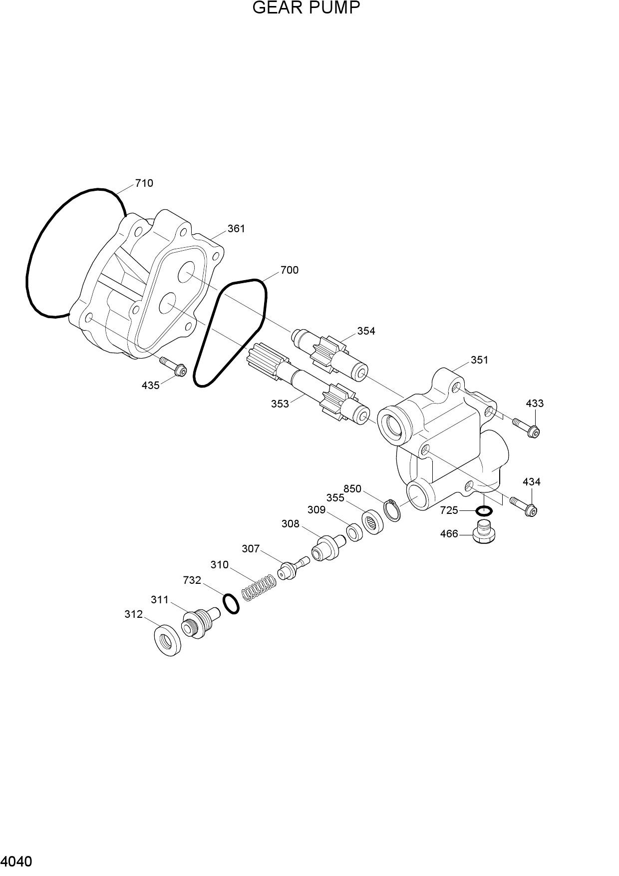 GEAR PUMP