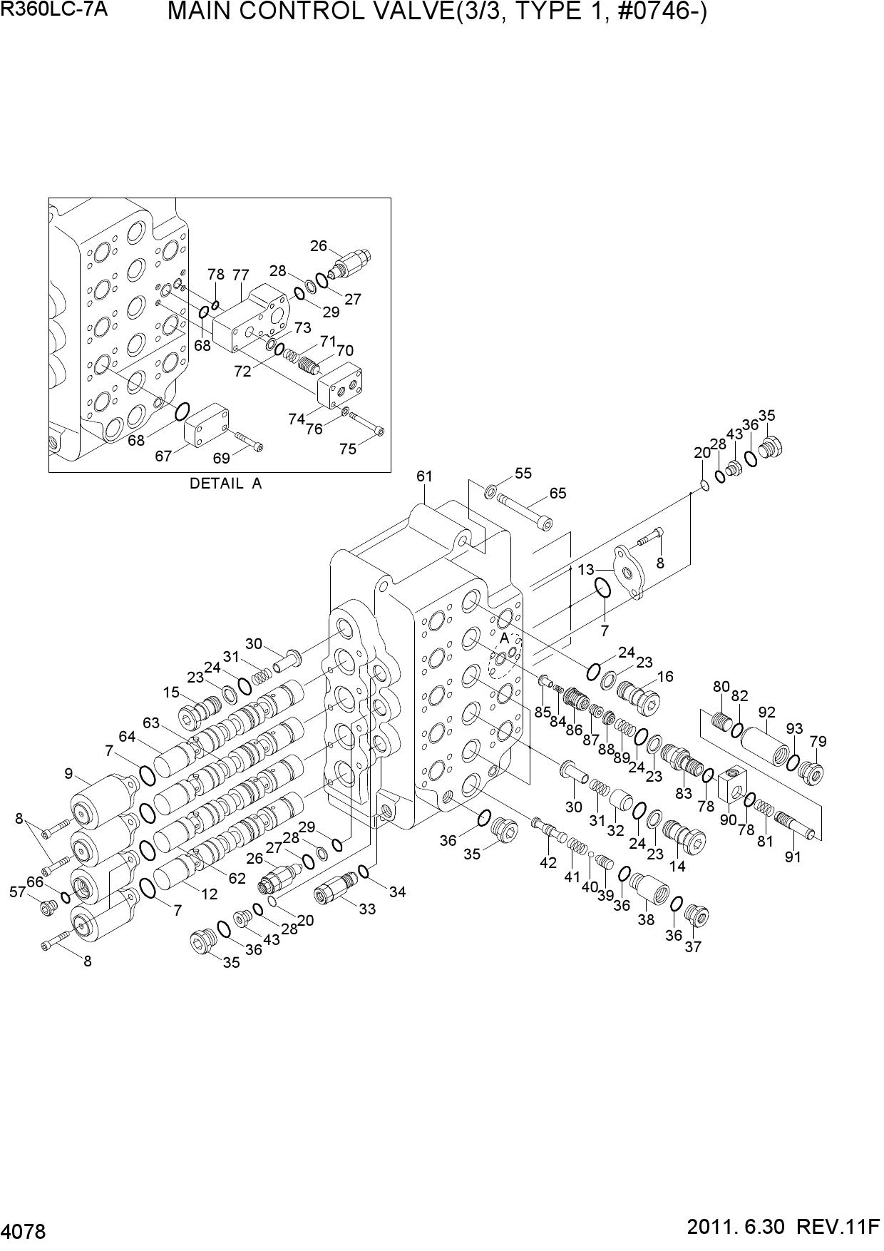MAIN CONTROL VALVE(3/3, TYPE 1, #0746-)