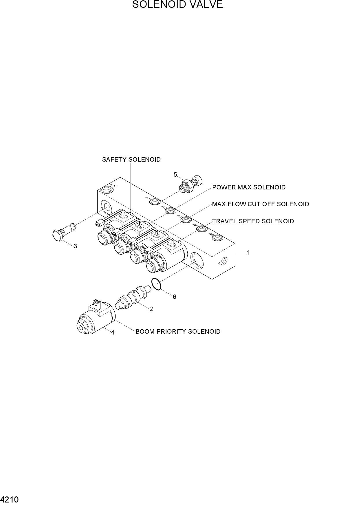 SOLENOID VALVE