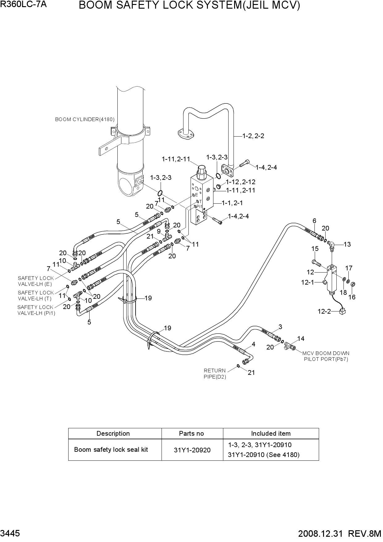 BOOM SAFETY LOCK SYSTEM(MCV TYPE 3)