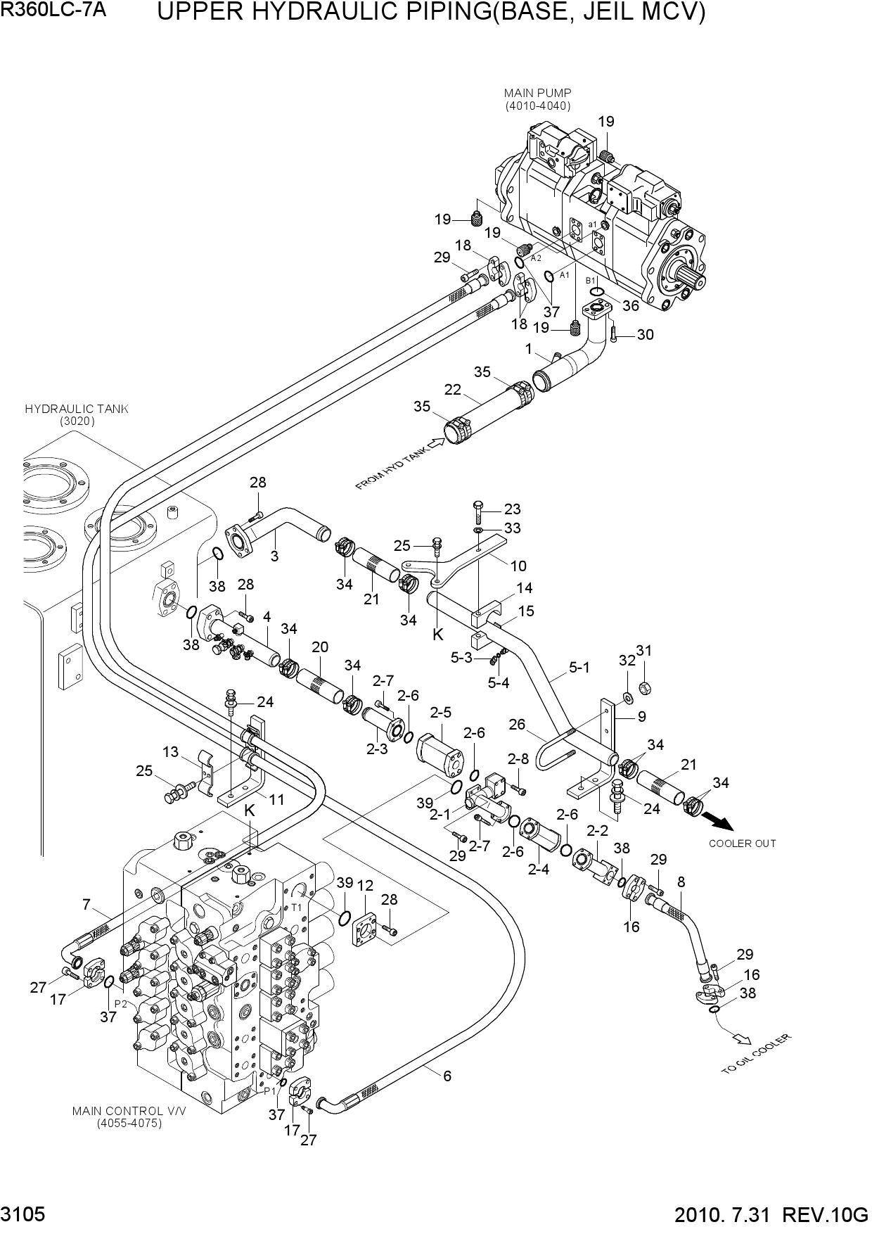 UPPER HYDRAULIC PIPING(BASE, MCV TYPE 3)