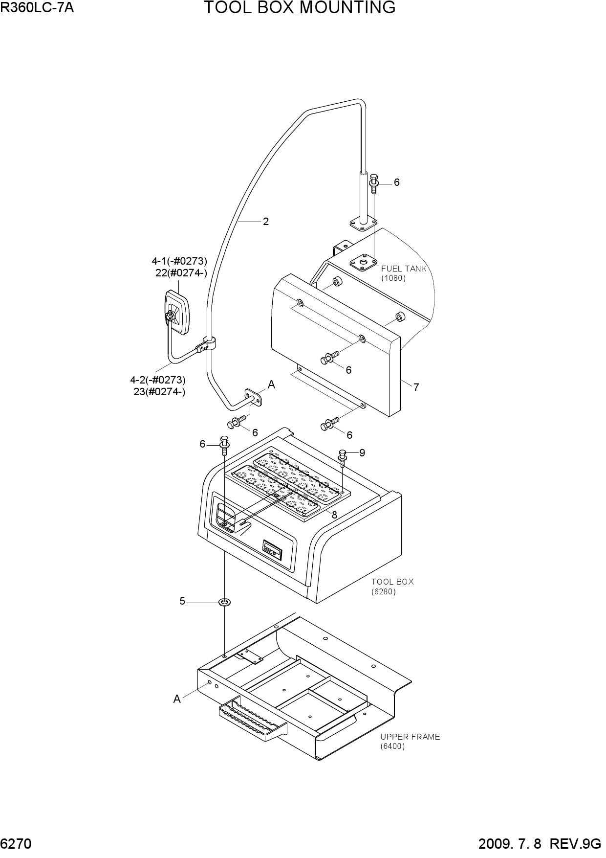 TOOL BOX MOUNTING