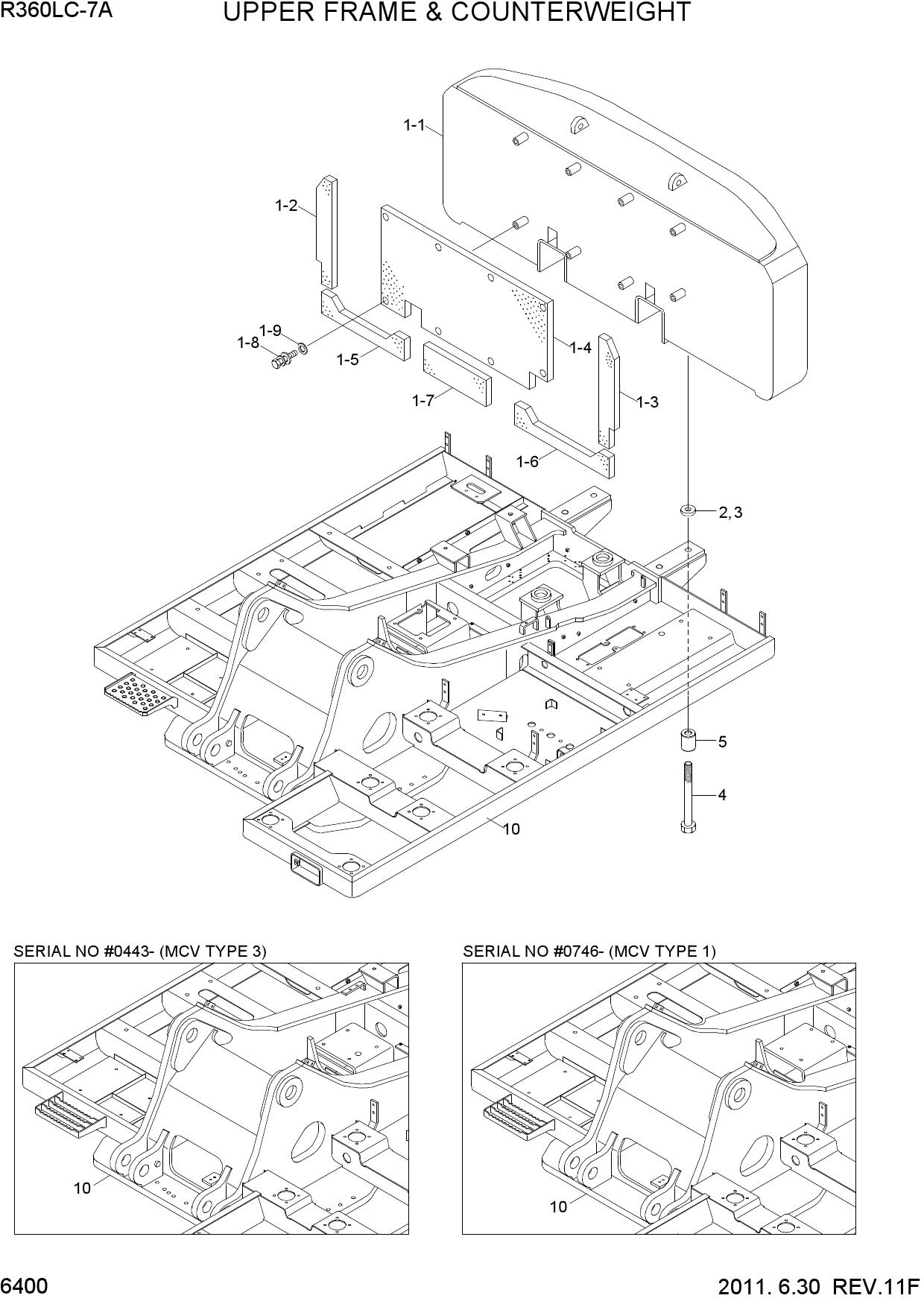 UPPER FRAME & COUNTERWEIGHT
