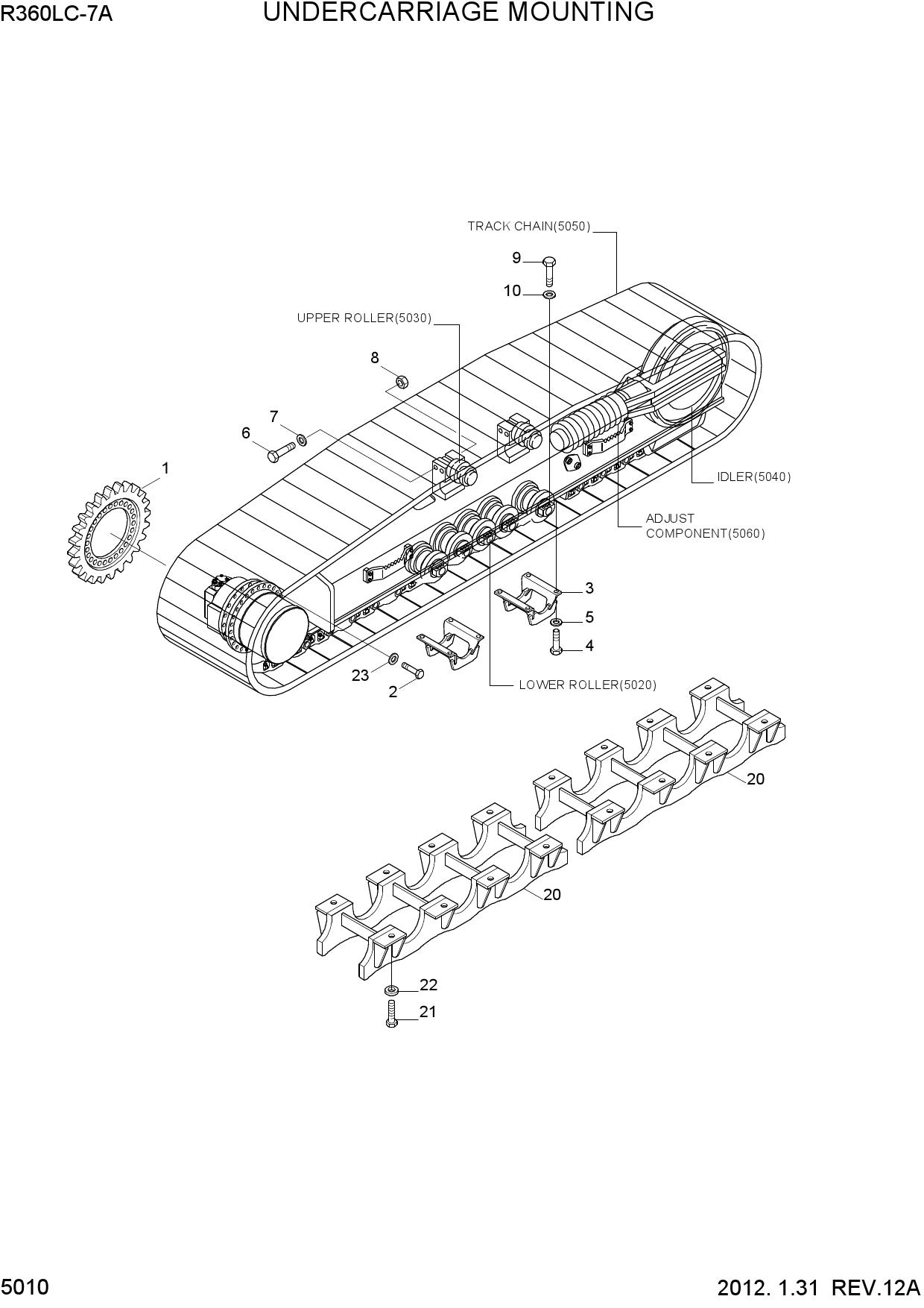 UNDERCARRIAGE MOUNTING