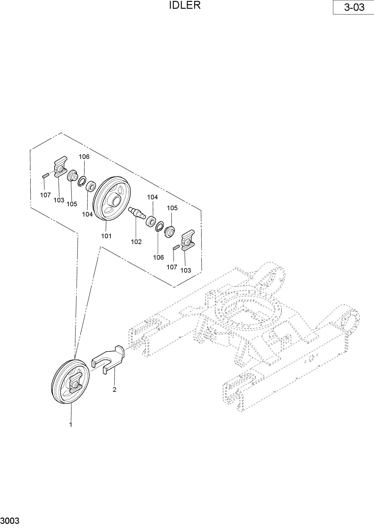 IDLER