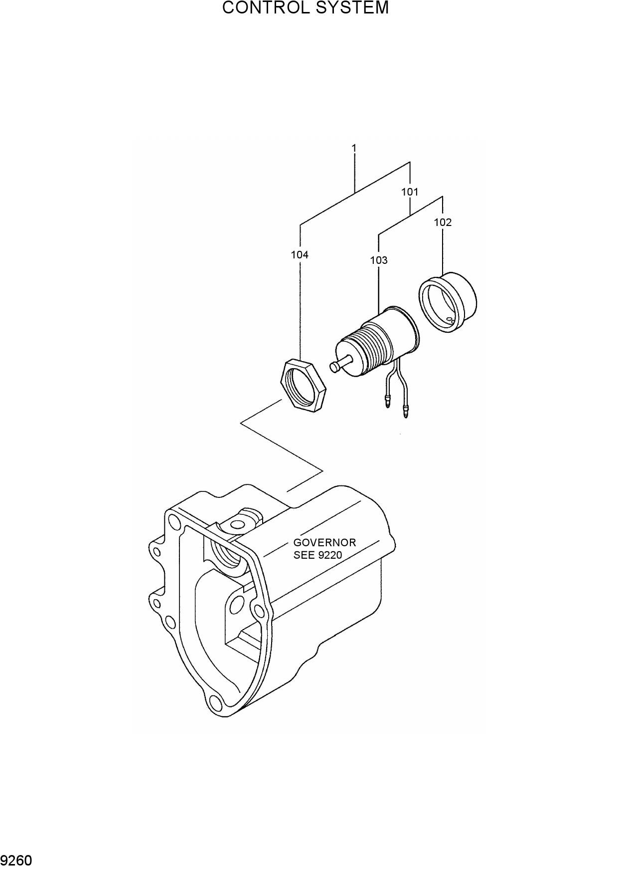 CONTROL SYSTEM