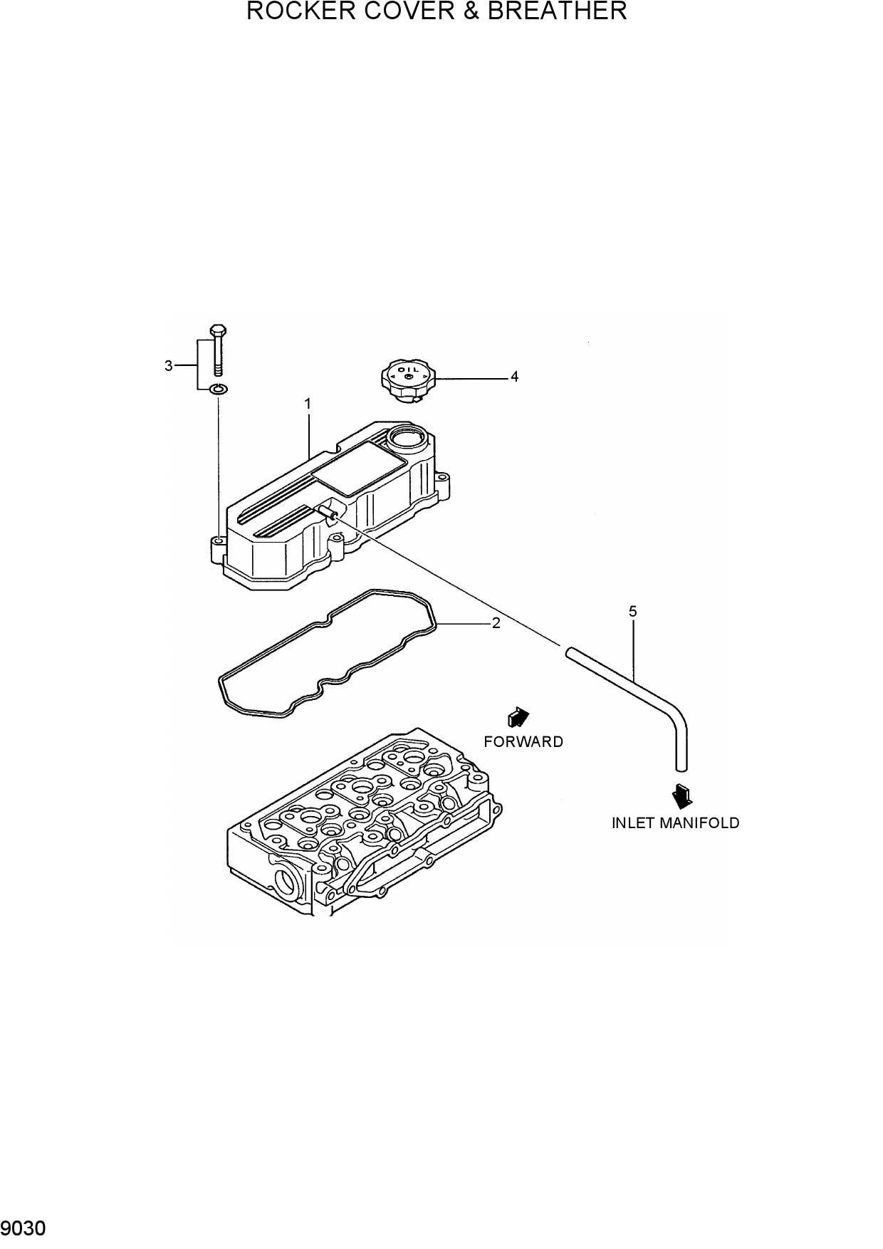 ROCKER COVER & BREATHER