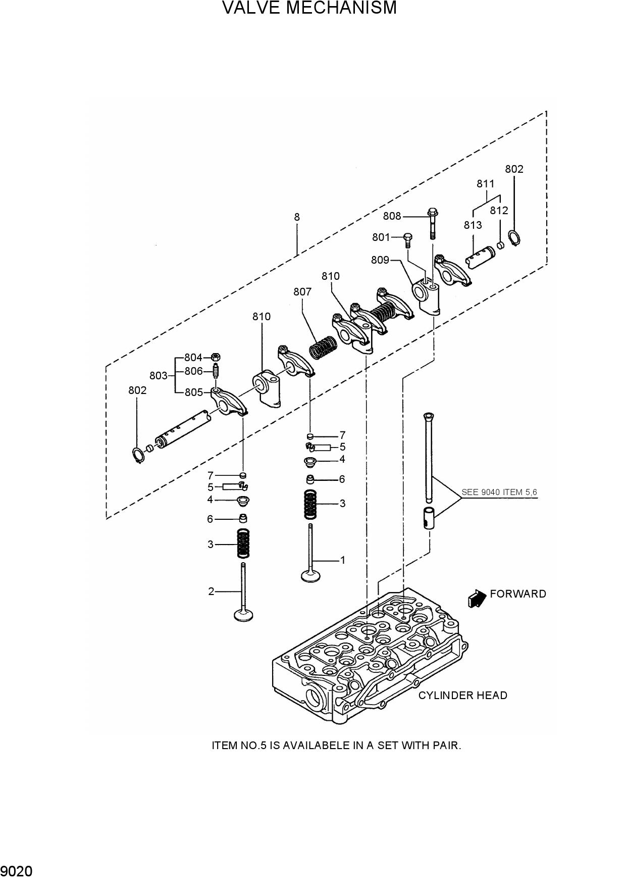 VALVE MECHANISM