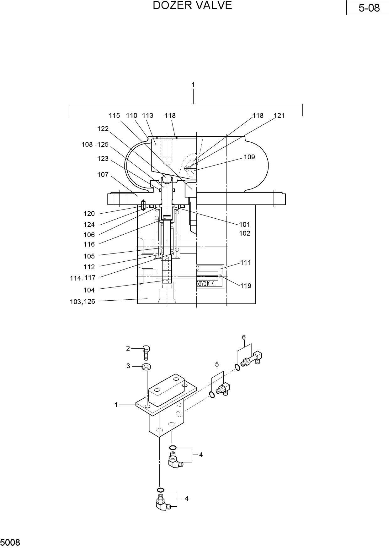 DOZER VALVE