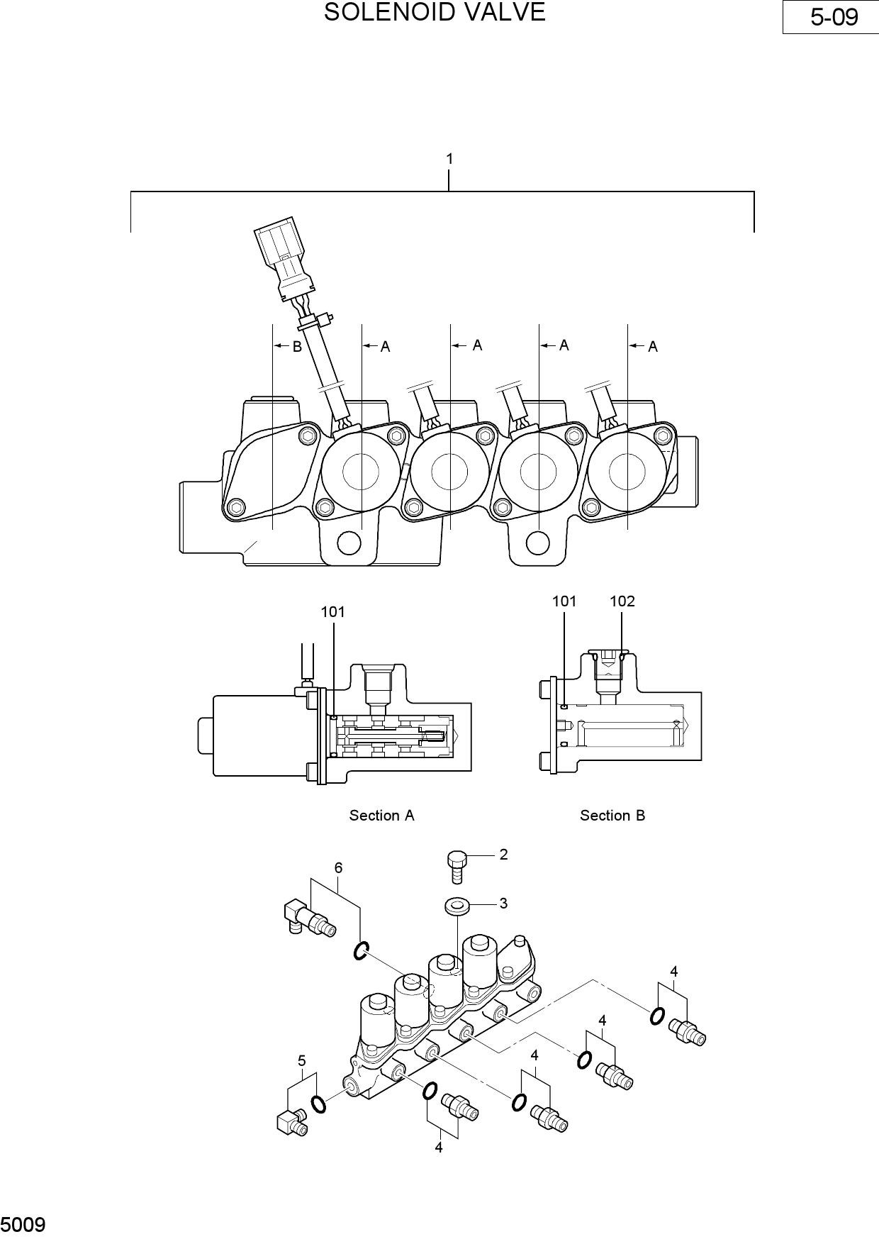 SOLENOID VALVE